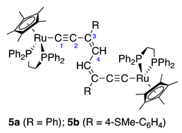 Inorganics 12 00020 i003