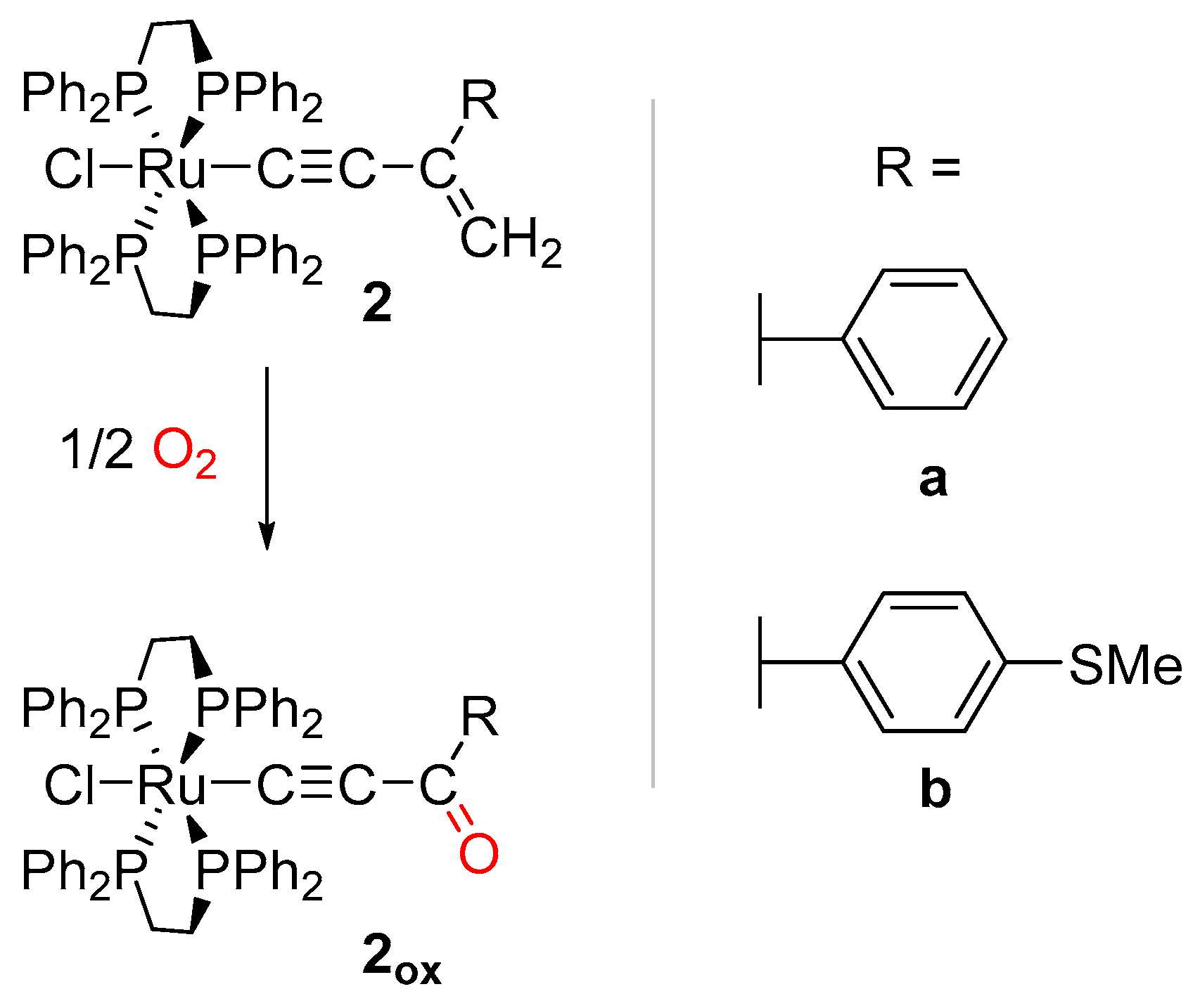 Inorganics 12 00020 sch003