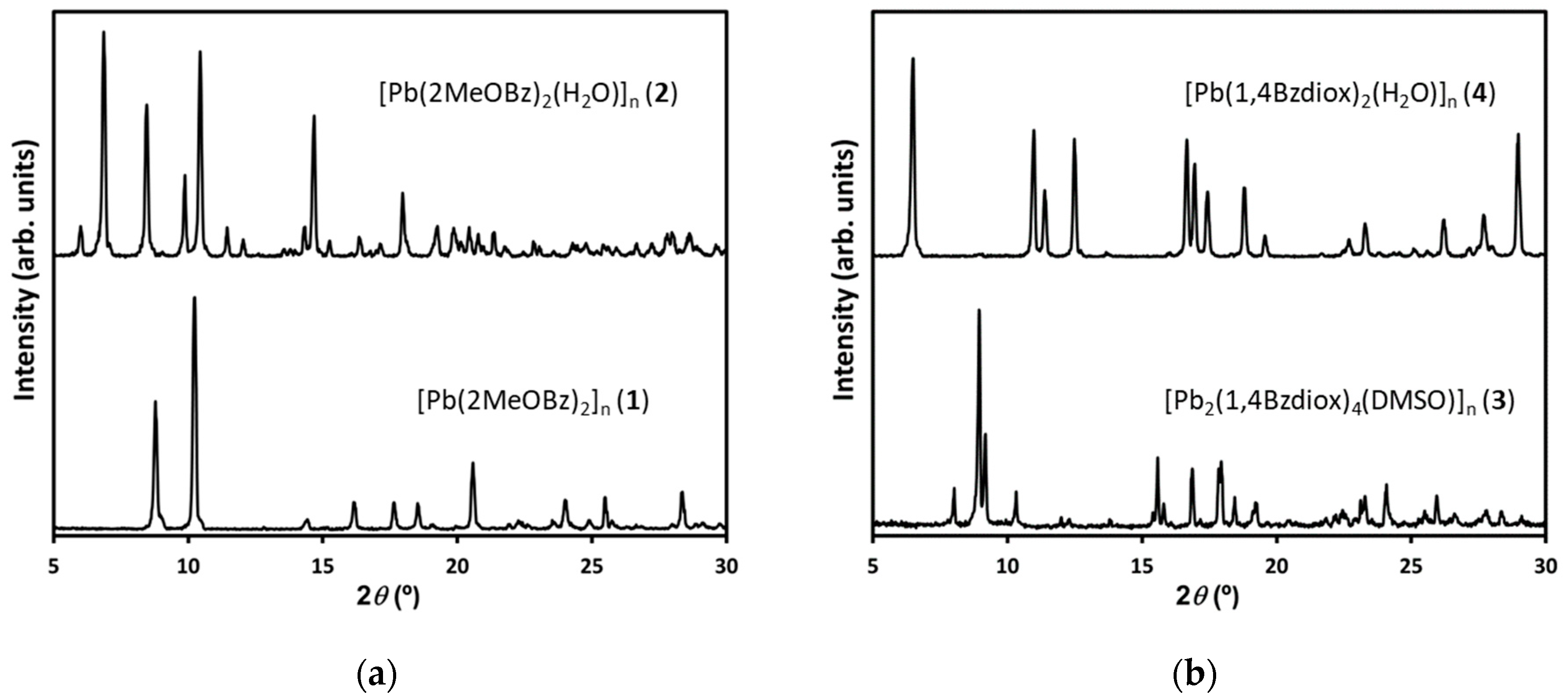 Inorganics 12 00024 g001