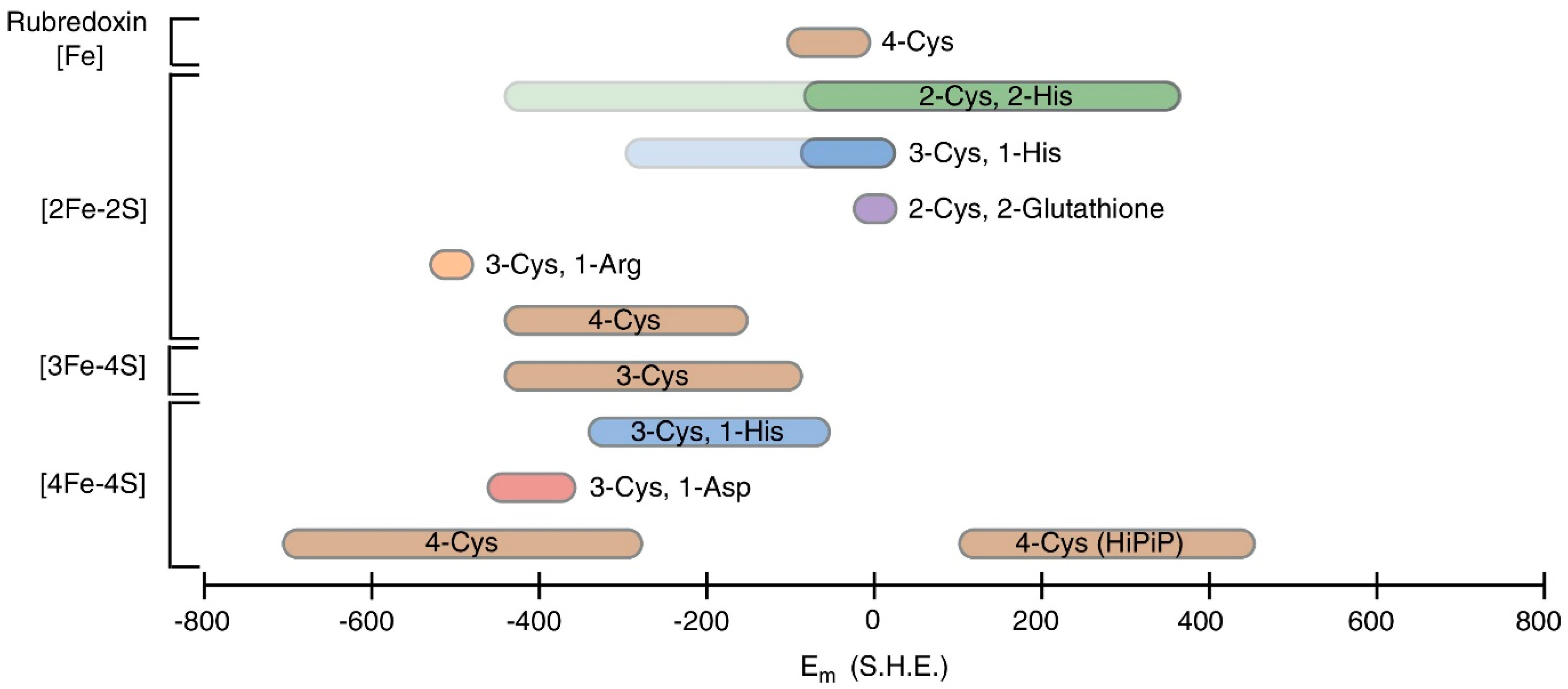 Inorganics 12 00025 g002