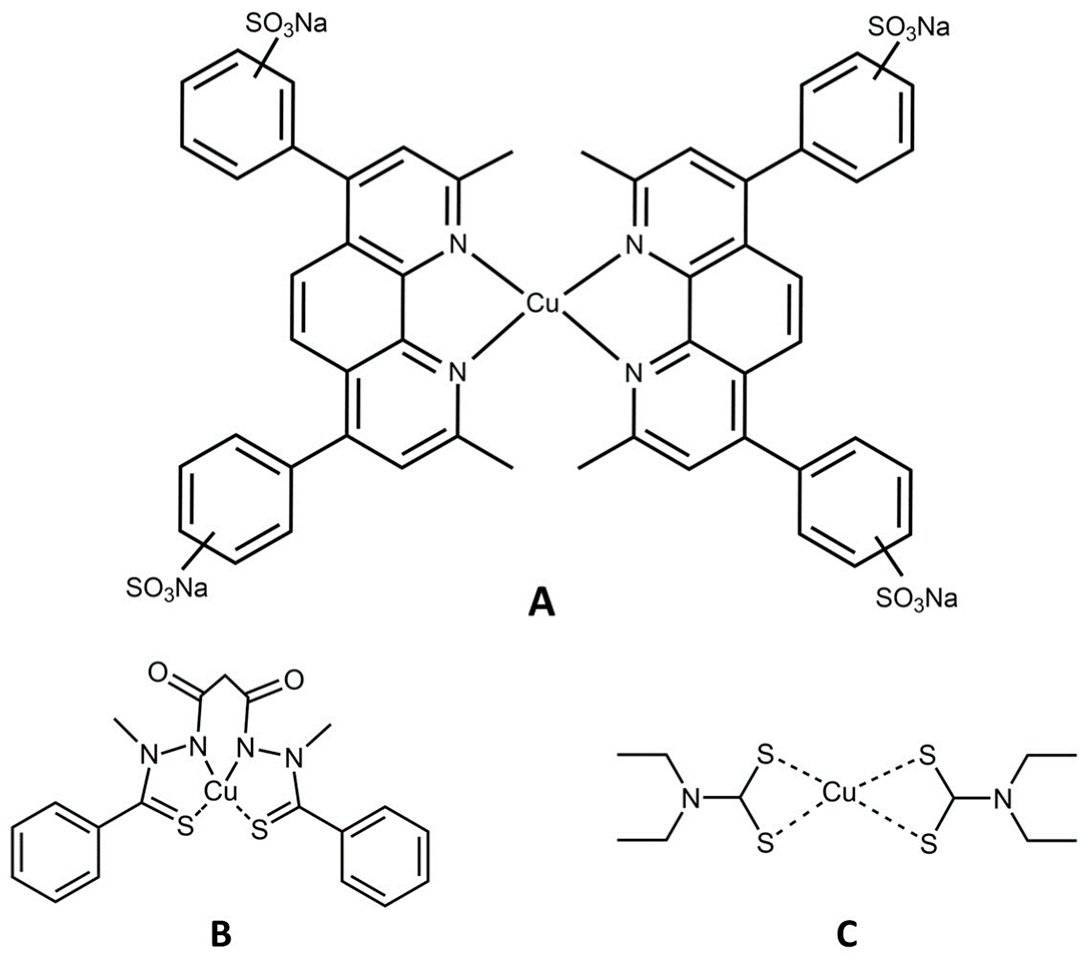 Inorganics 12 00026 g008
