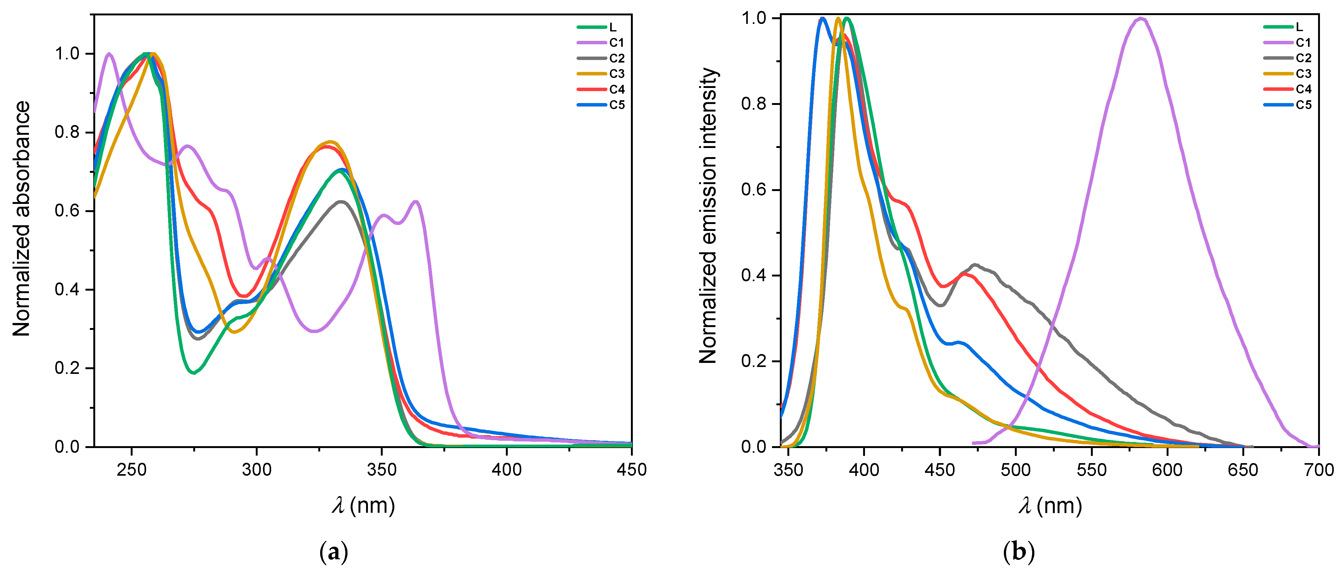Inorganics 12 00027 g005