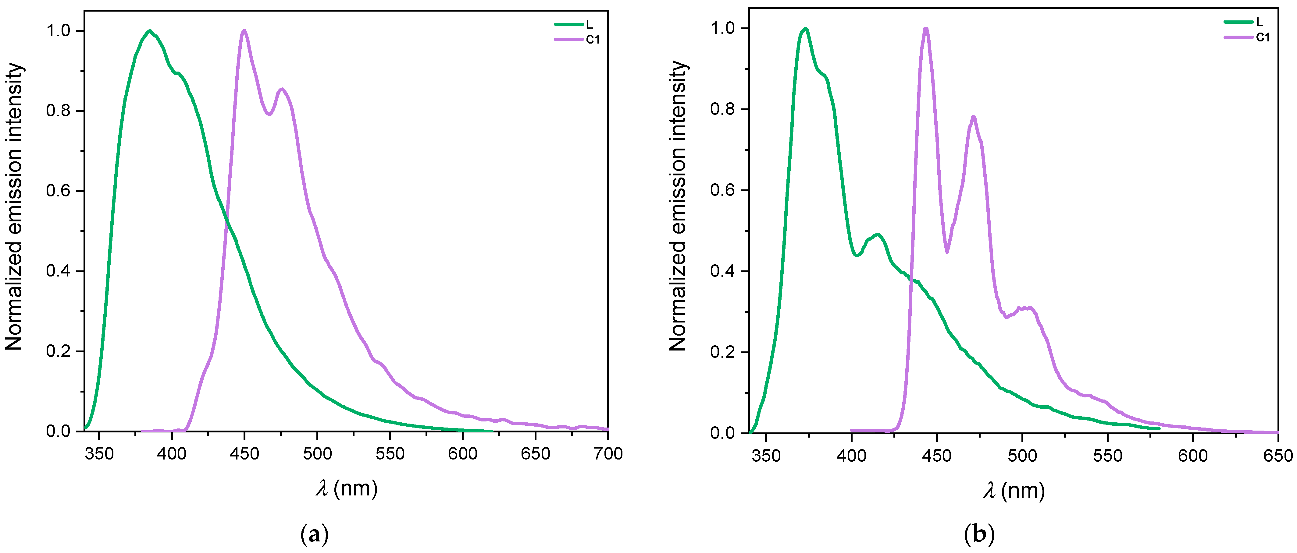 Inorganics 12 00027 g006