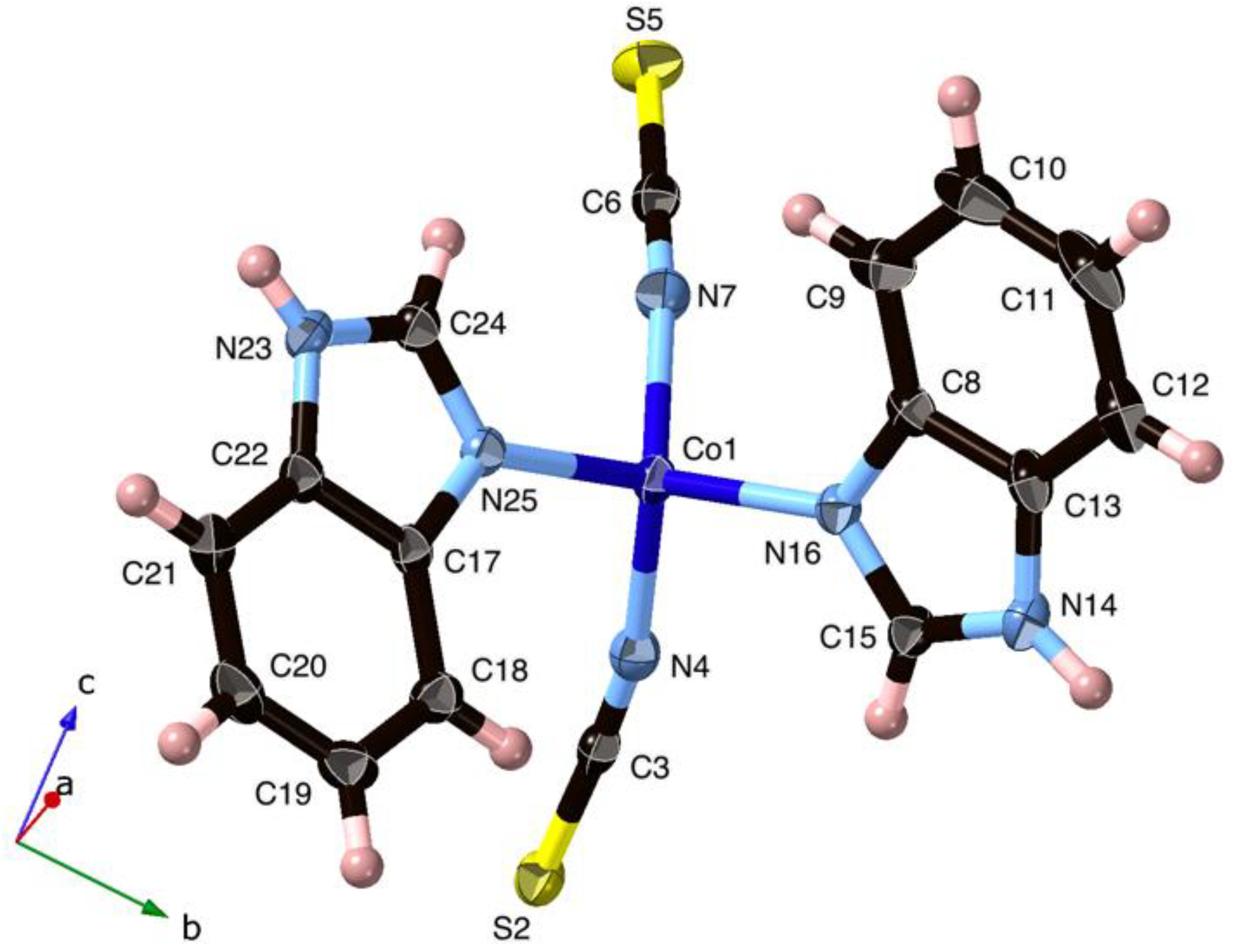 Inorganics 12 00028 g002