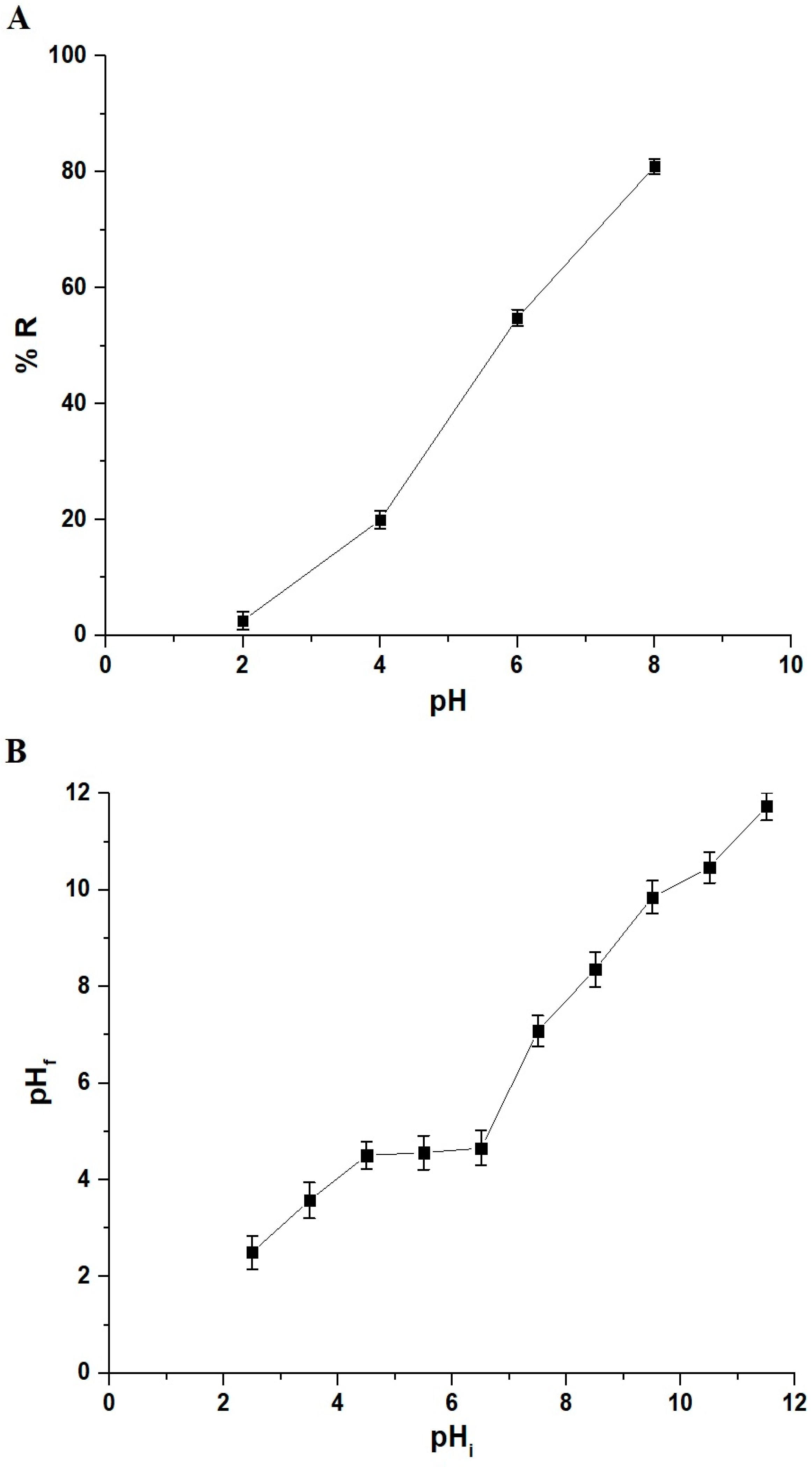 Inorganics 12 00030 g006