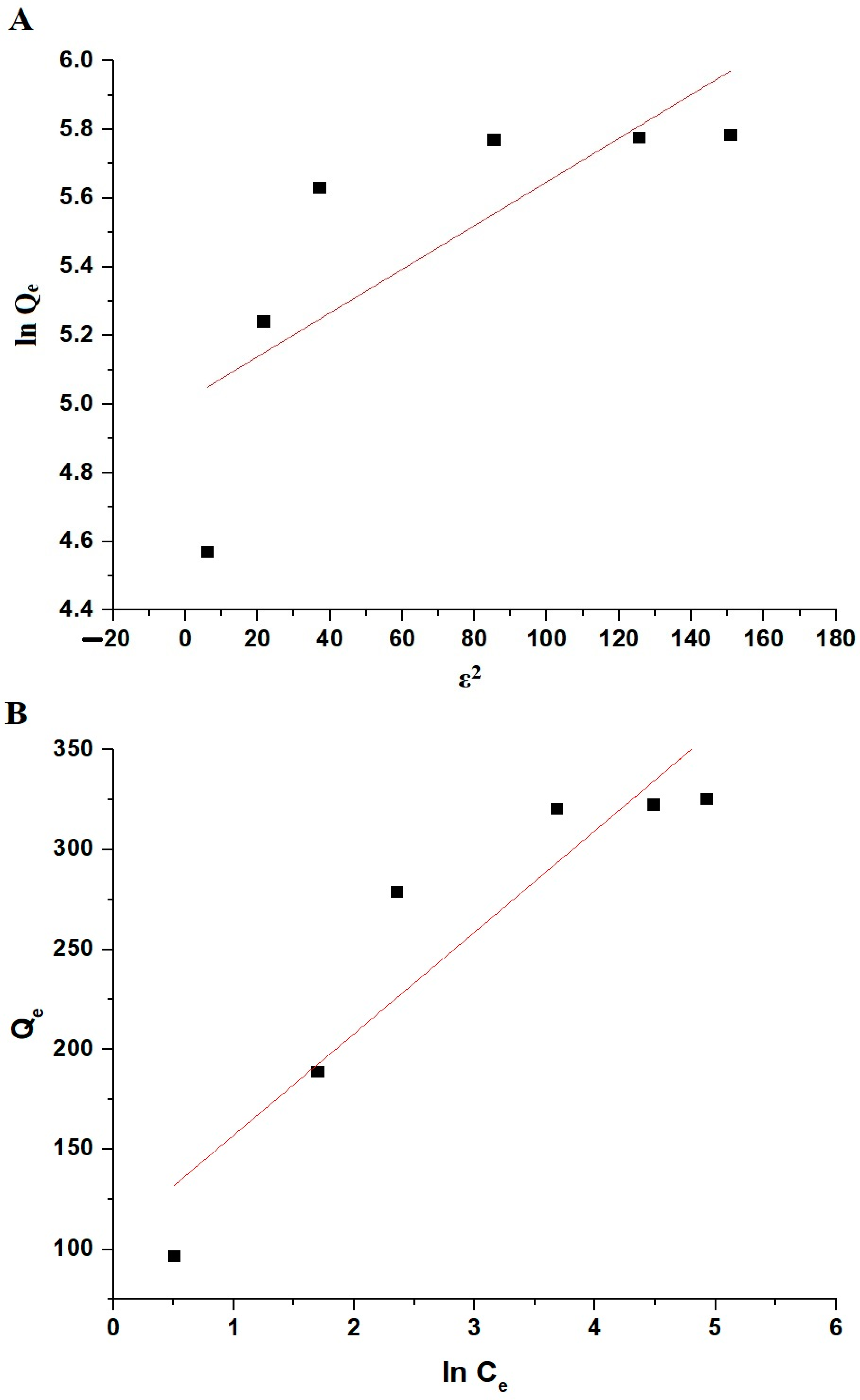 Inorganics 12 00030 g011
