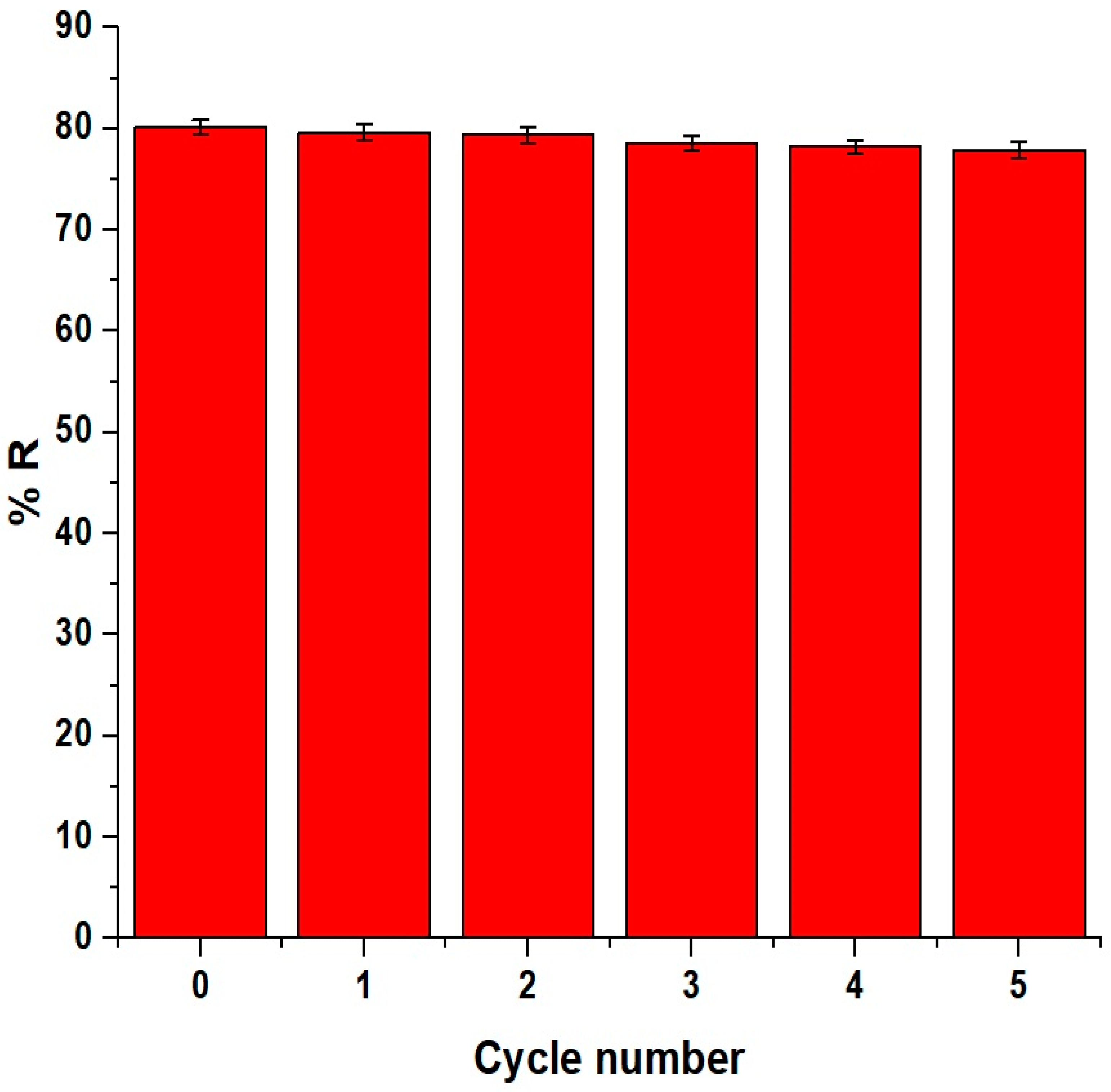 Inorganics 12 00030 g012