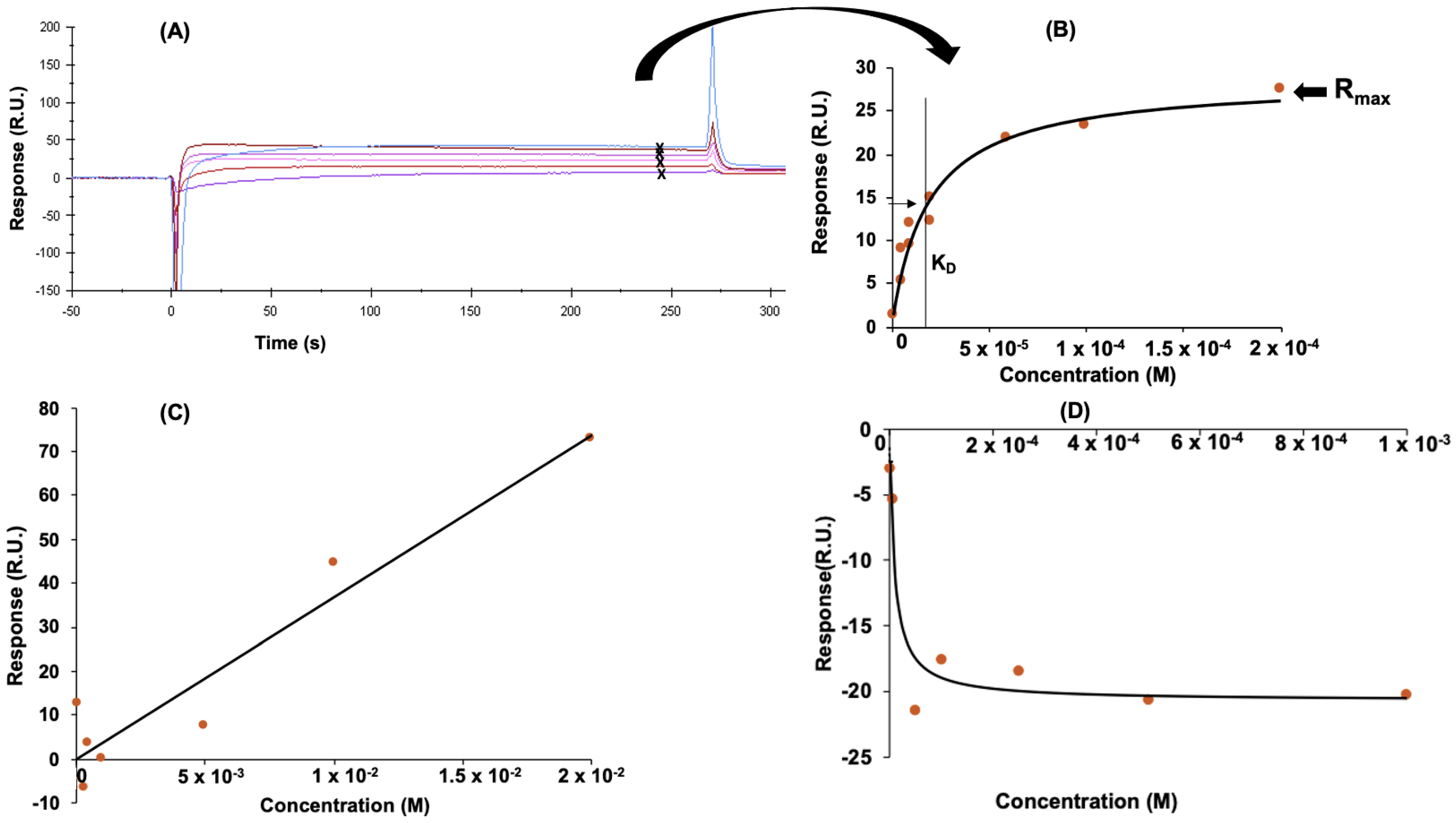 Inorganics 12 00031 g002