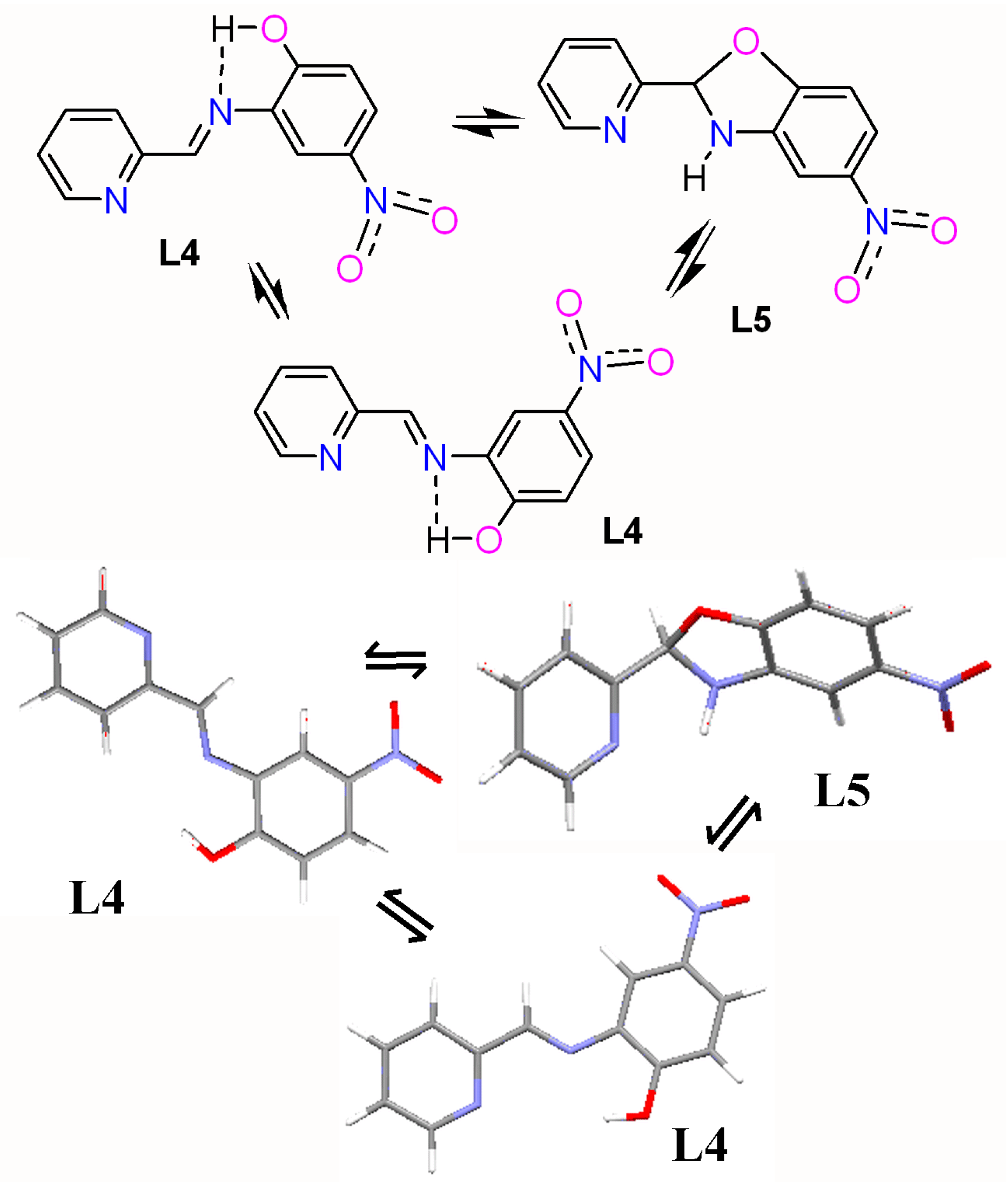 Inorganics 12 00032 g001