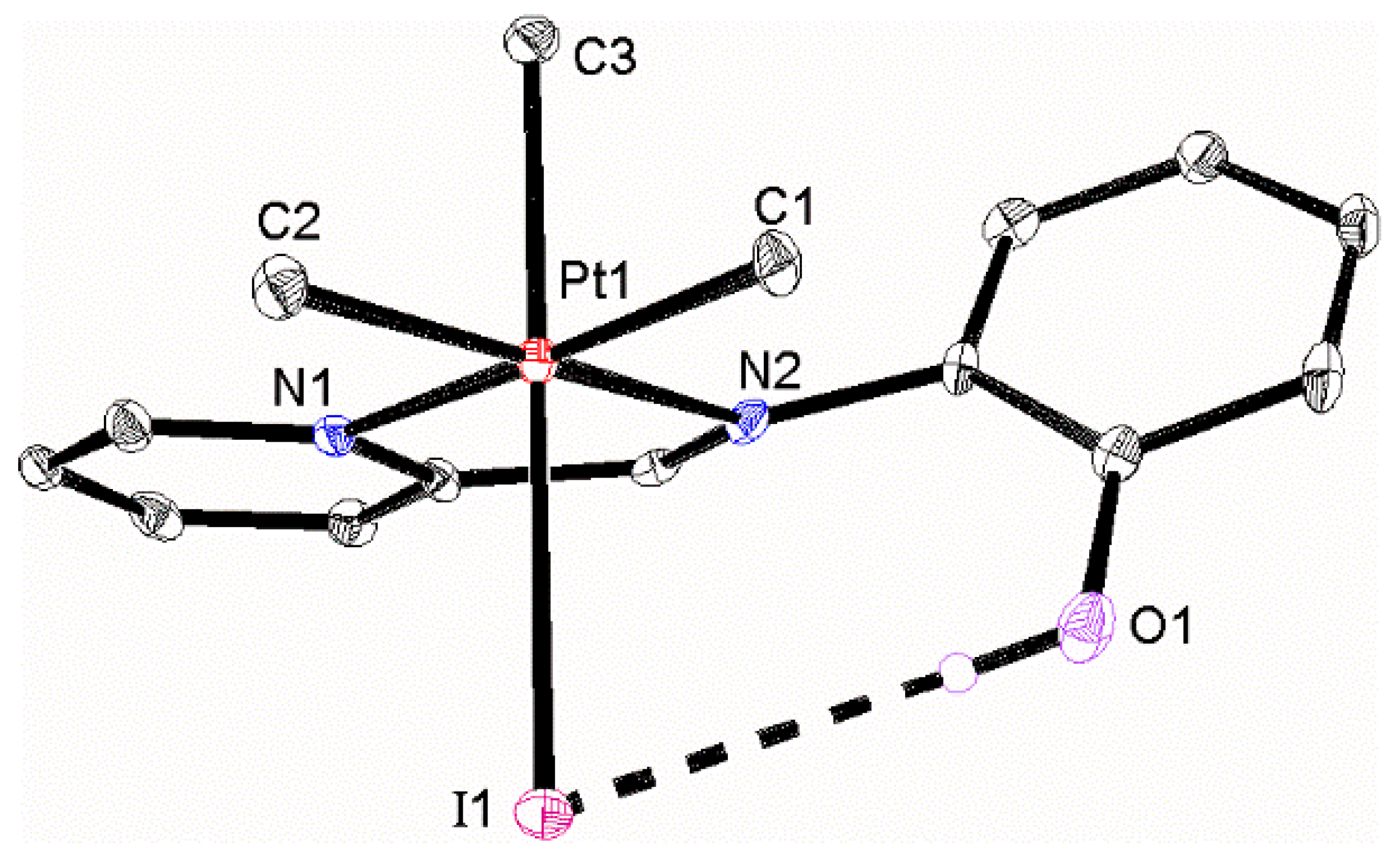 Inorganics 12 00032 g002