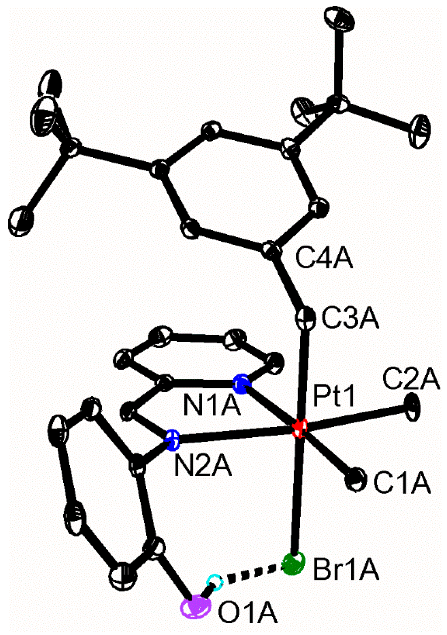 Inorganics 12 00032 g003