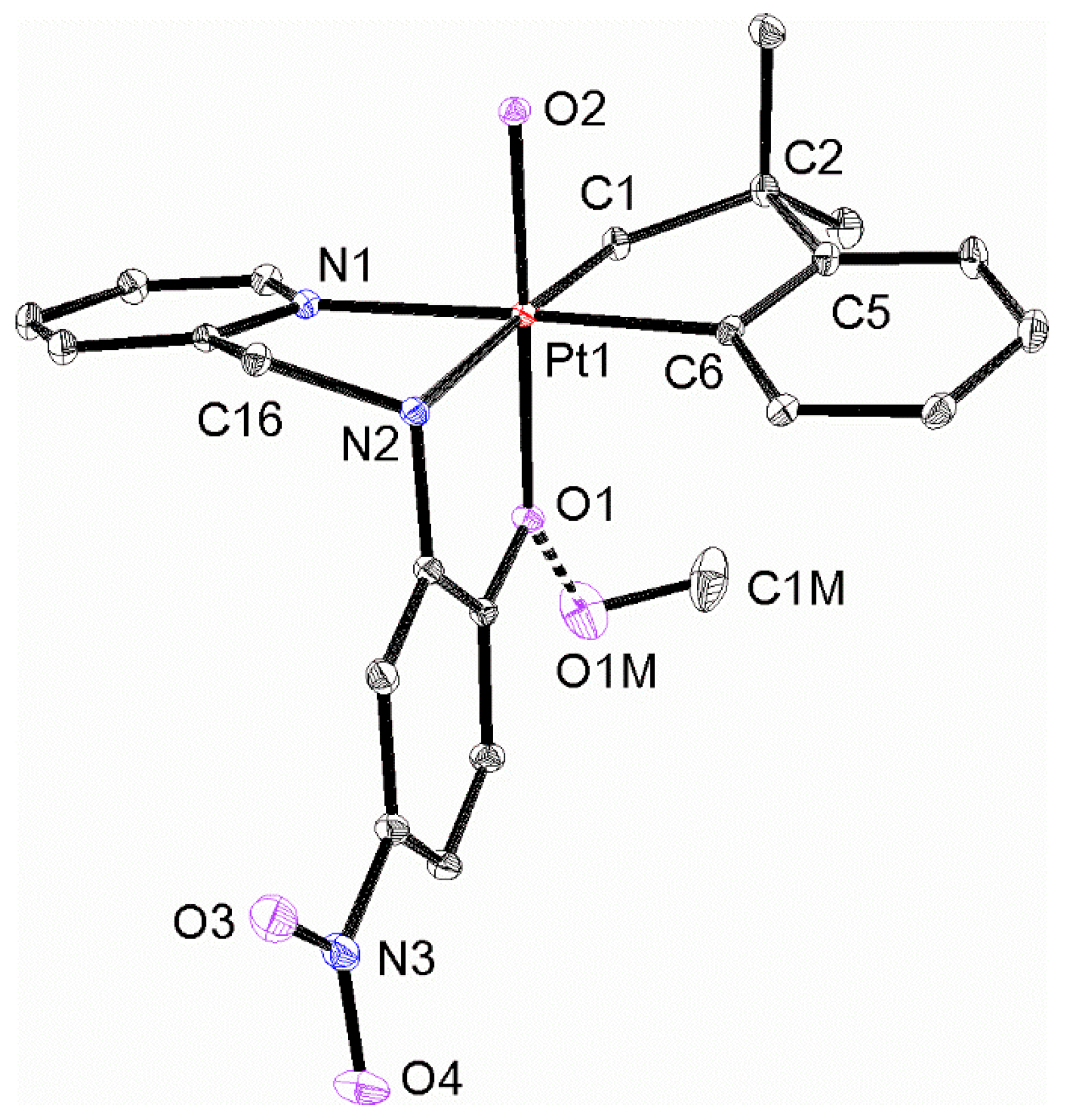Inorganics 12 00032 g004