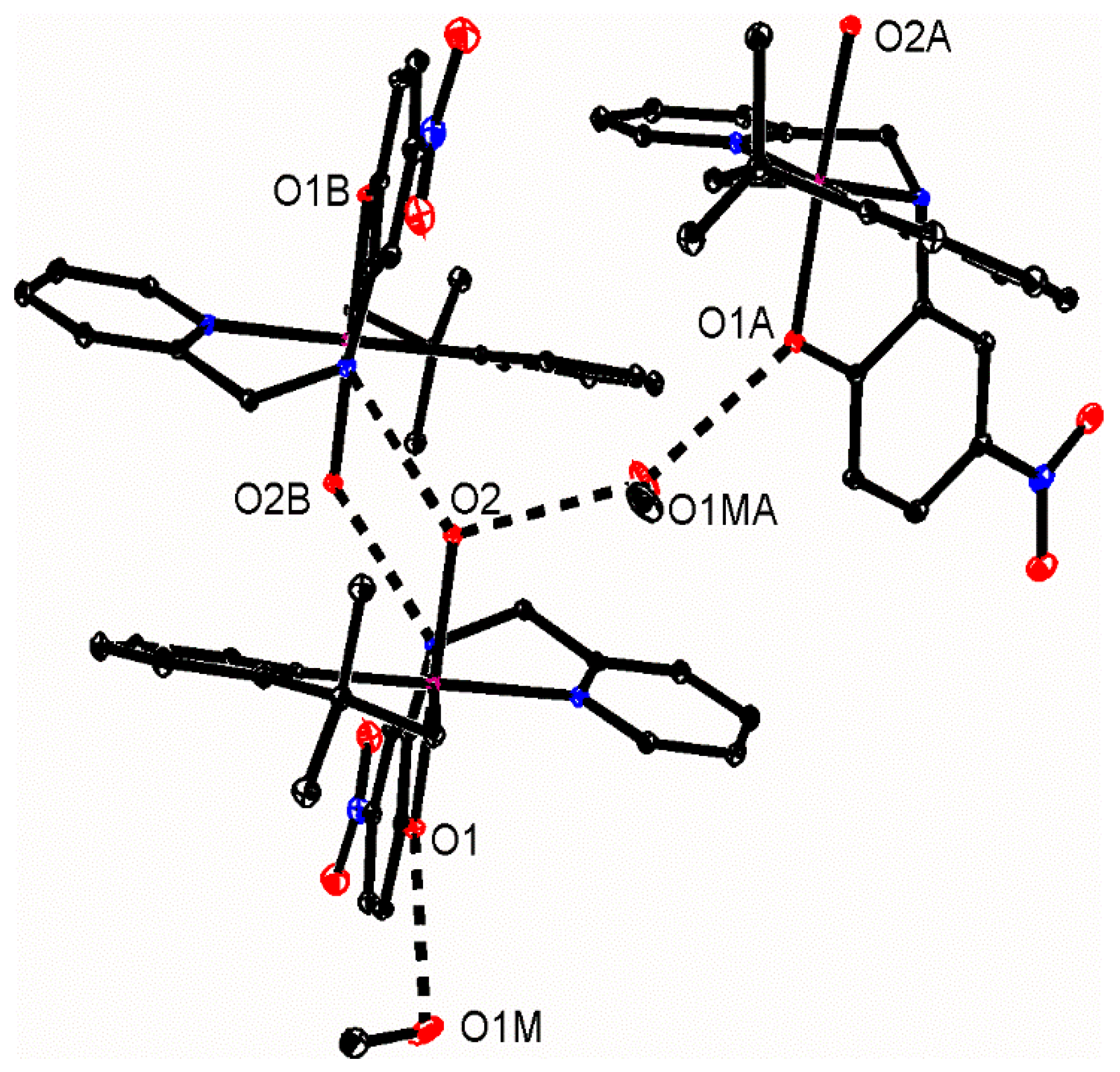Inorganics 12 00032 g005