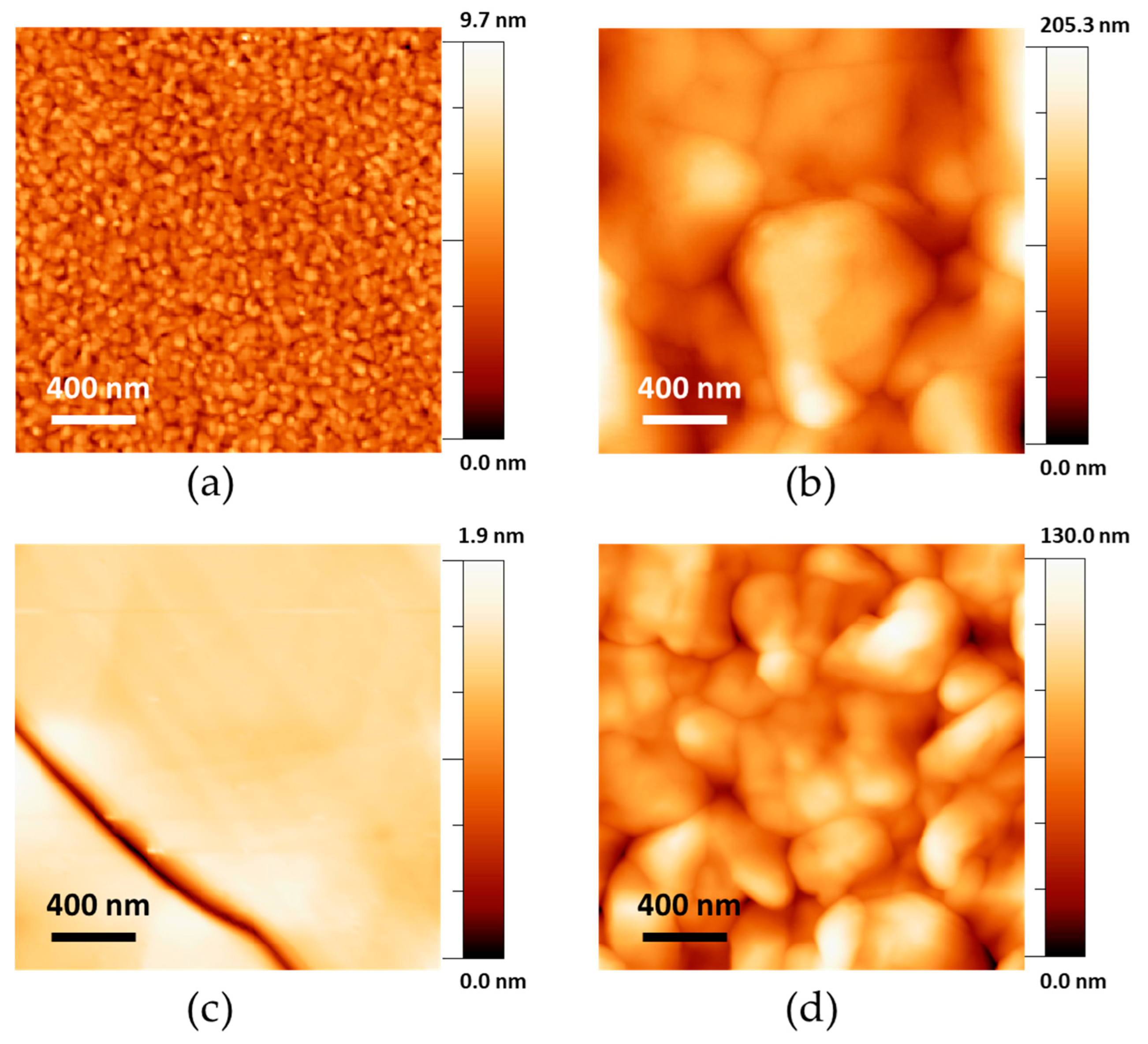 Inorganics 12 00033 g004