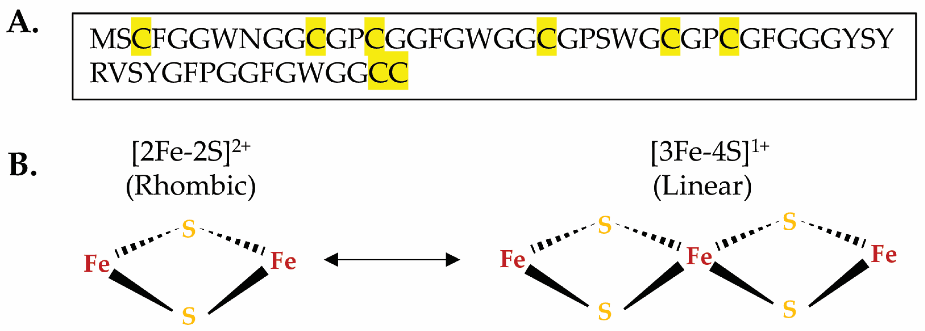 Inorganics 12 00034 g006