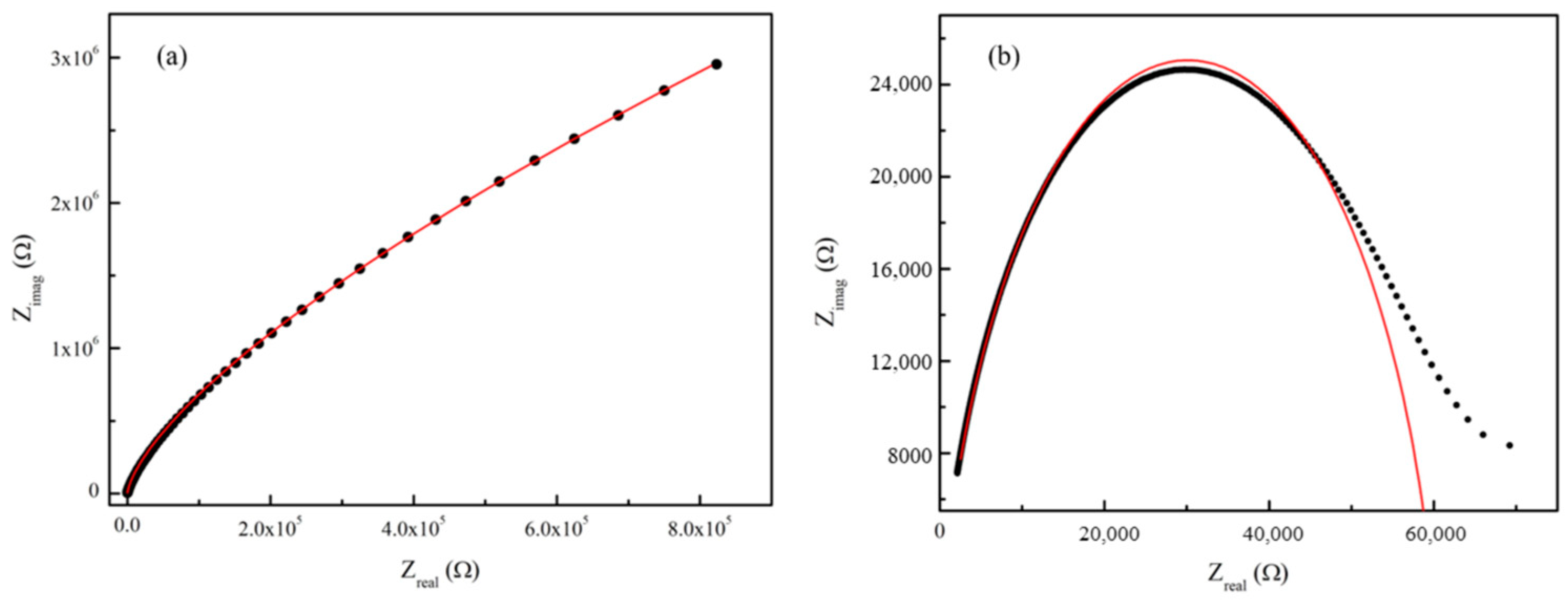 Inorganics 12 00035 g006