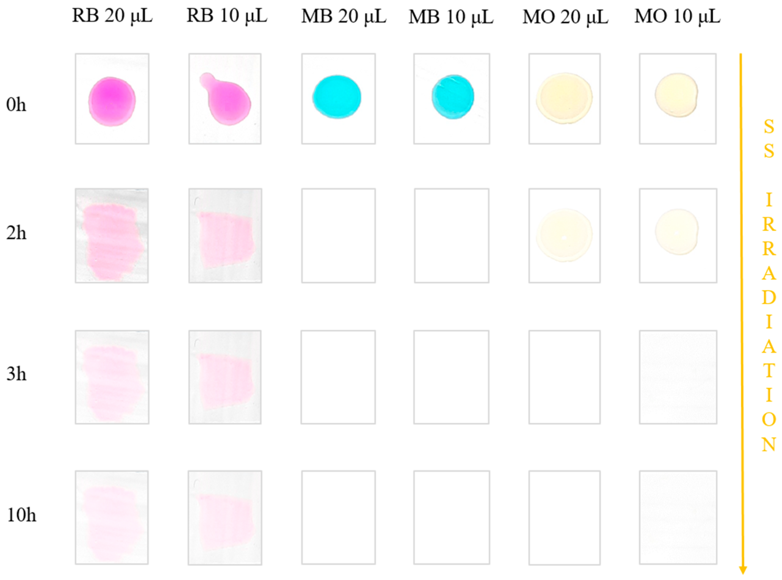 Inorganics 12 00035 g014