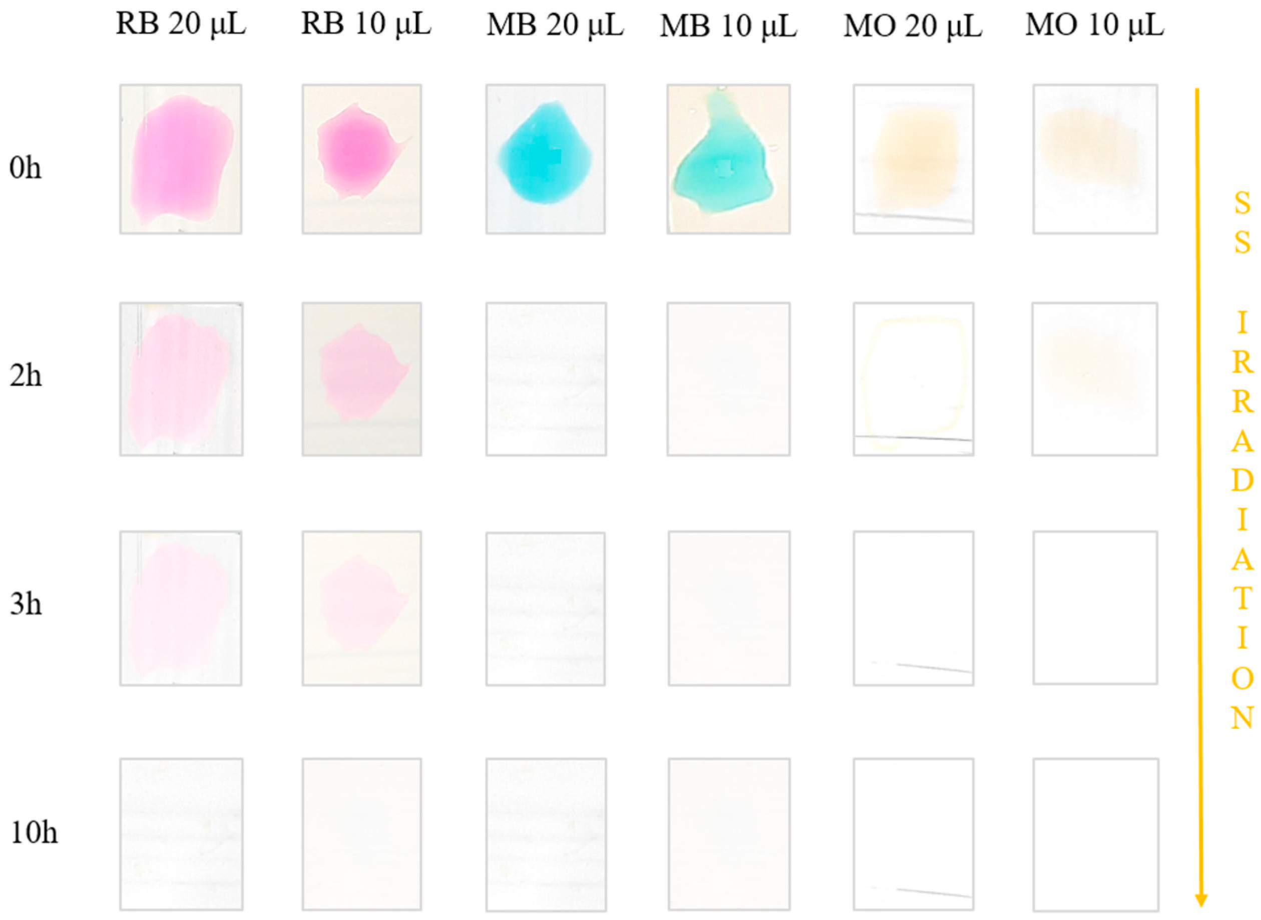 Inorganics 12 00035 g016