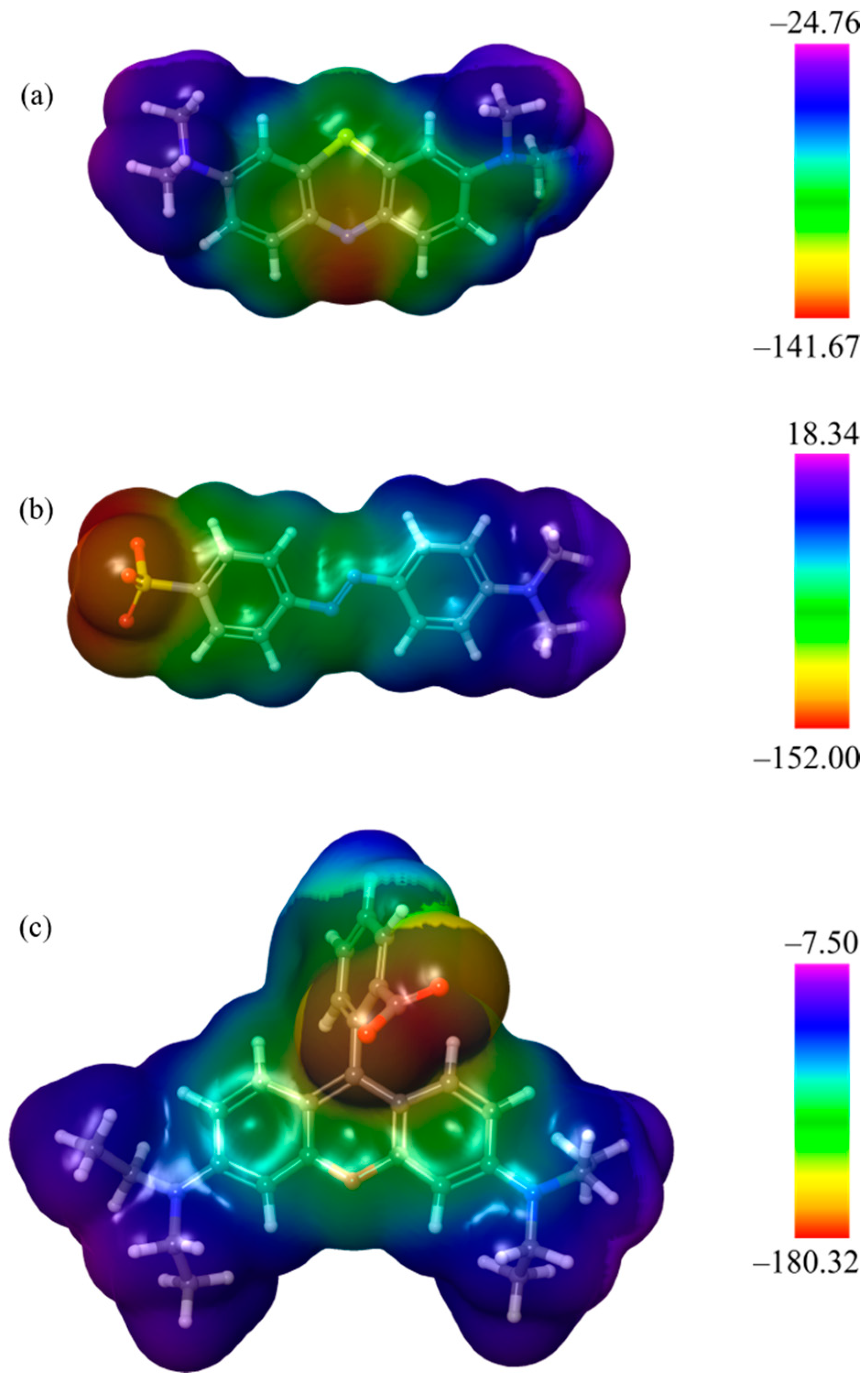 Inorganics 12 00035 g017