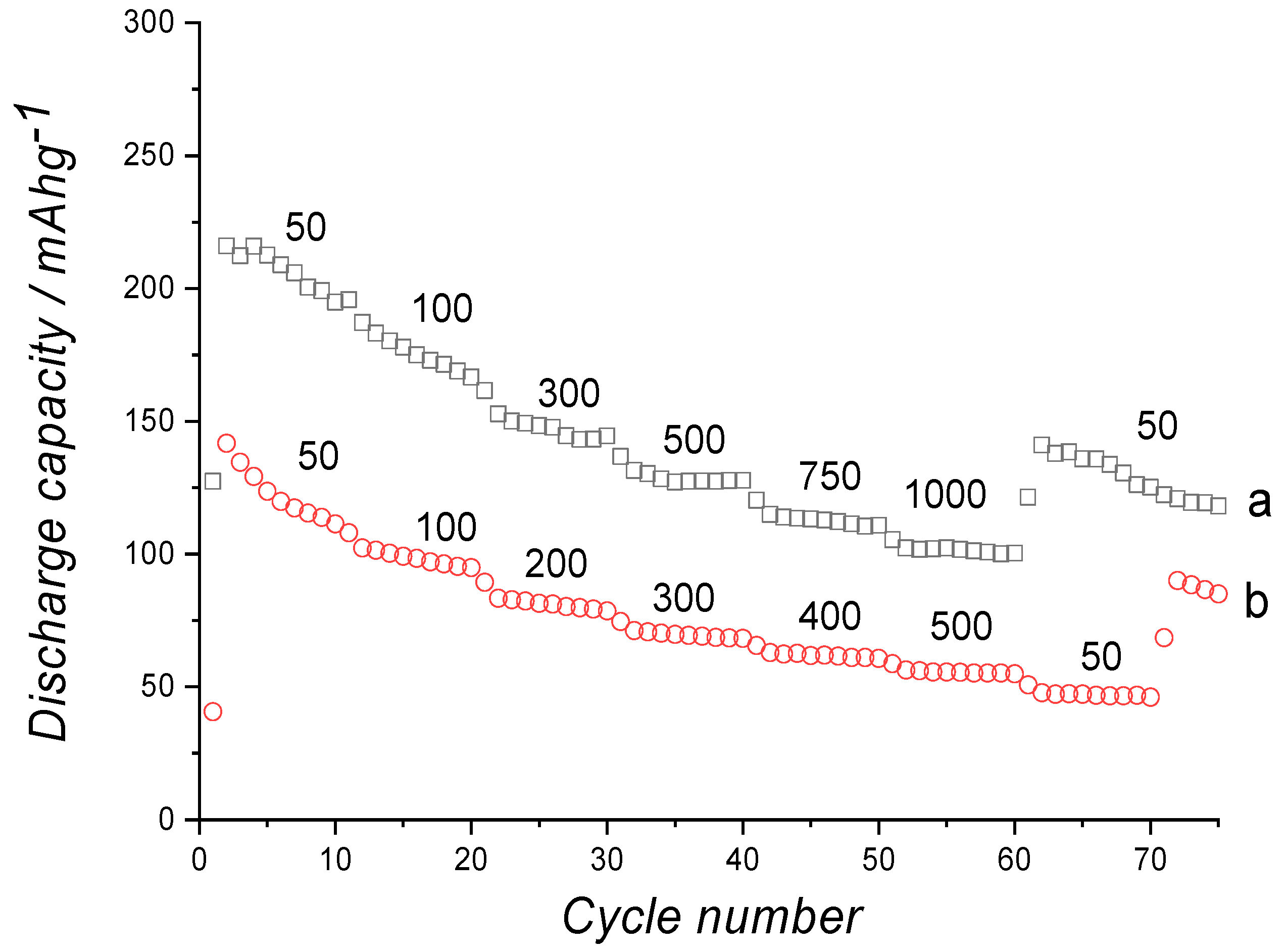 Inorganics 12 00037 g007