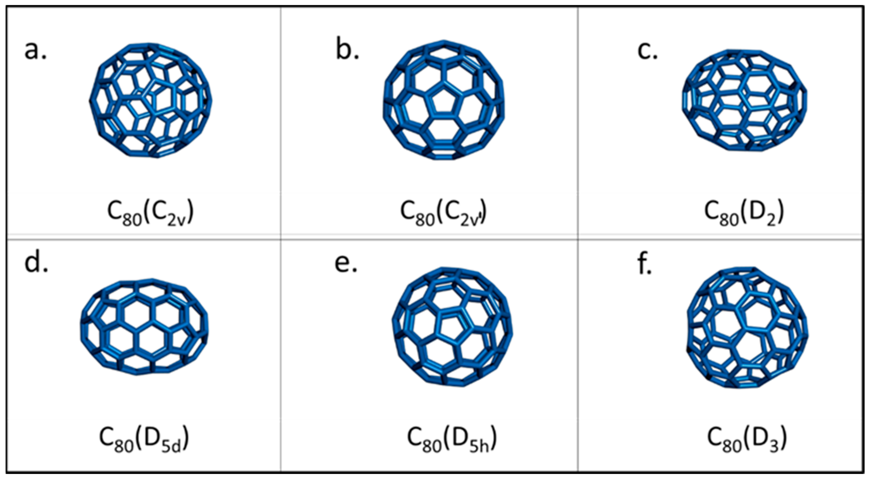 Inorganics 12 00038 g001 Inorganics 12 00038 g001