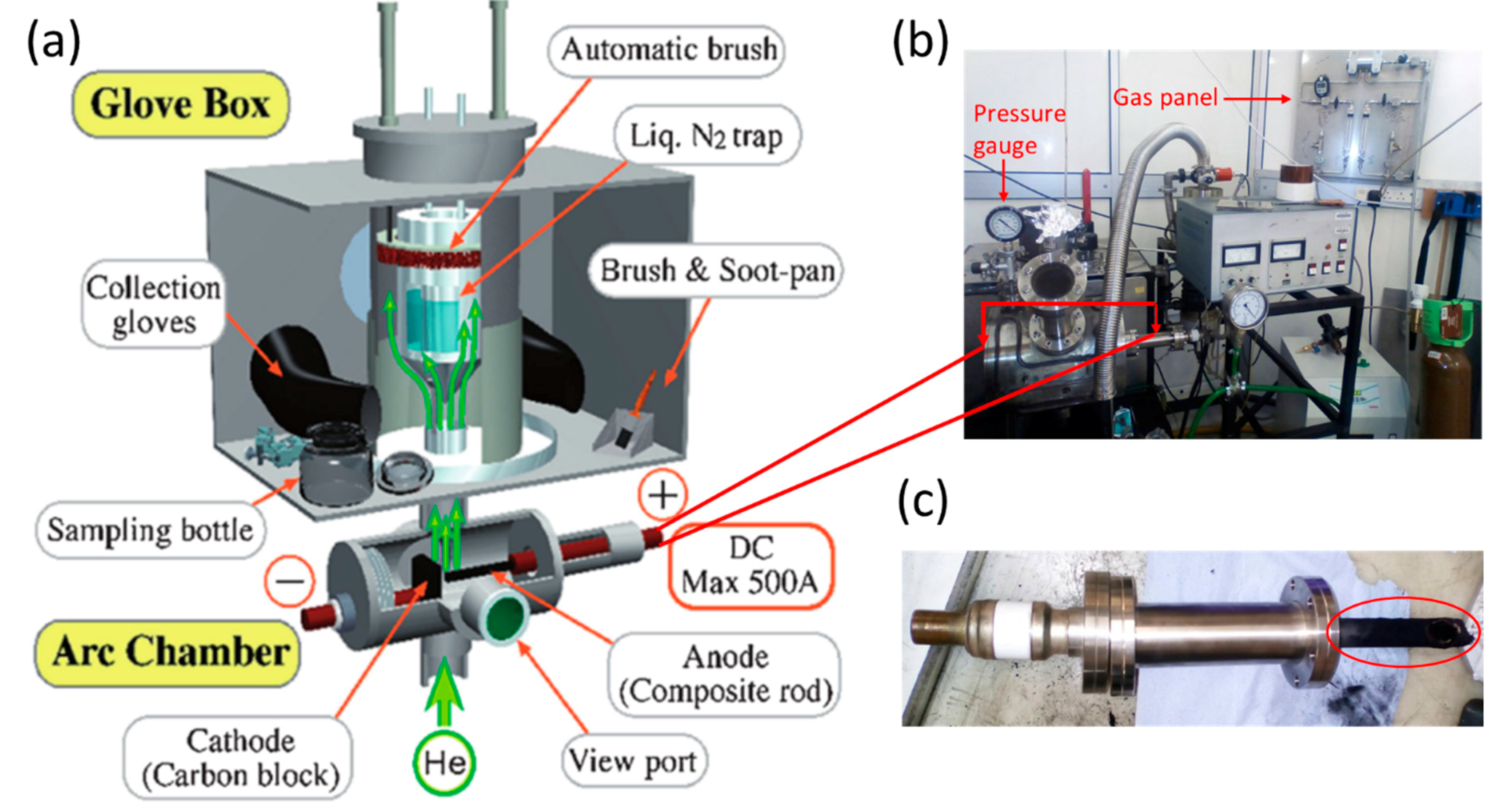 Inorganics 12 00038 g003 Inorganics 12 00038 g003
