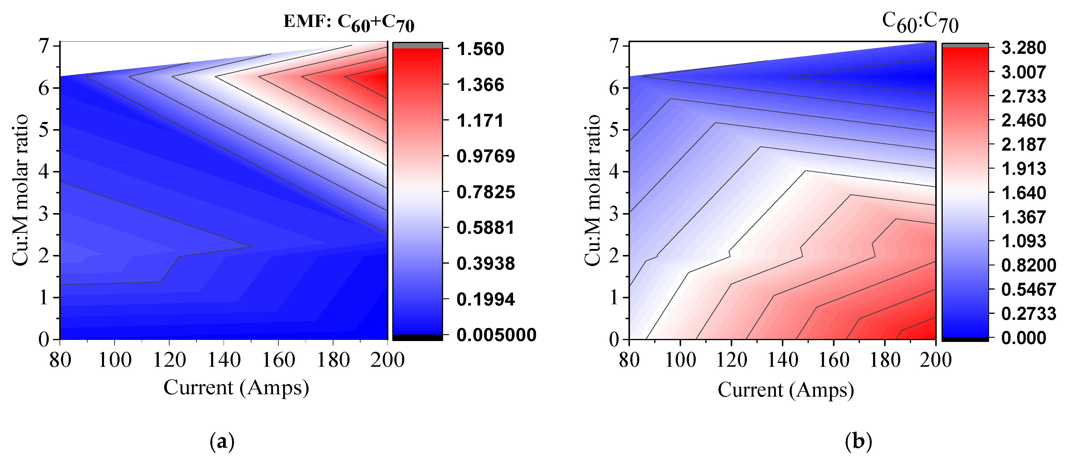 Inorganics 12 00038 g005 Inorganics 12 00038 g005