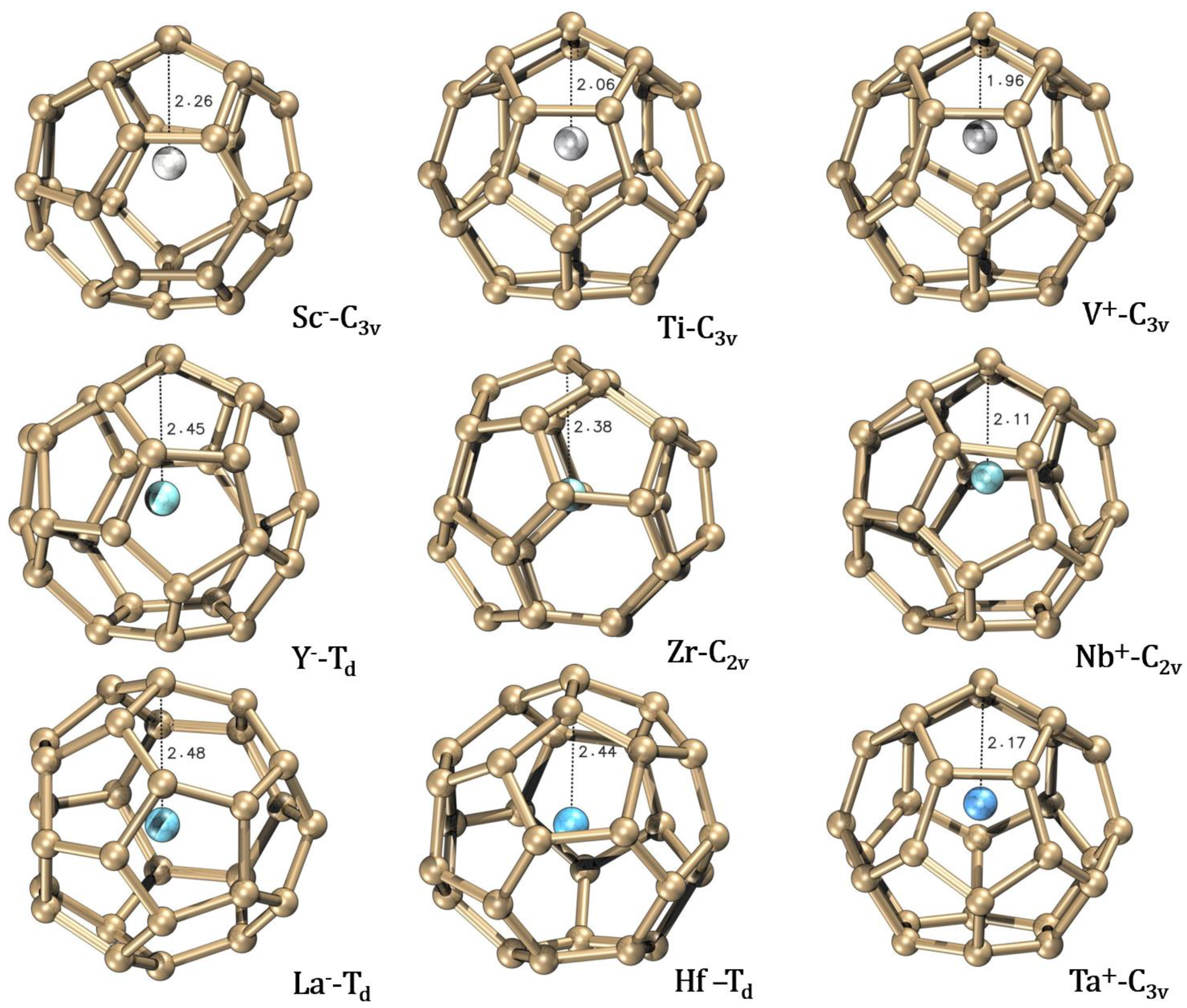 Inorganics 12 00040 g001
