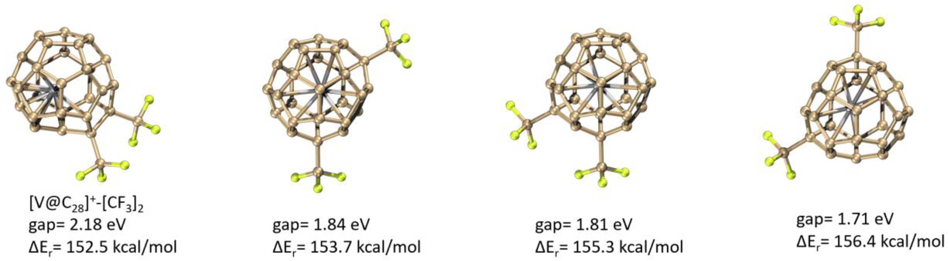 Inorganics 12 00040 g006