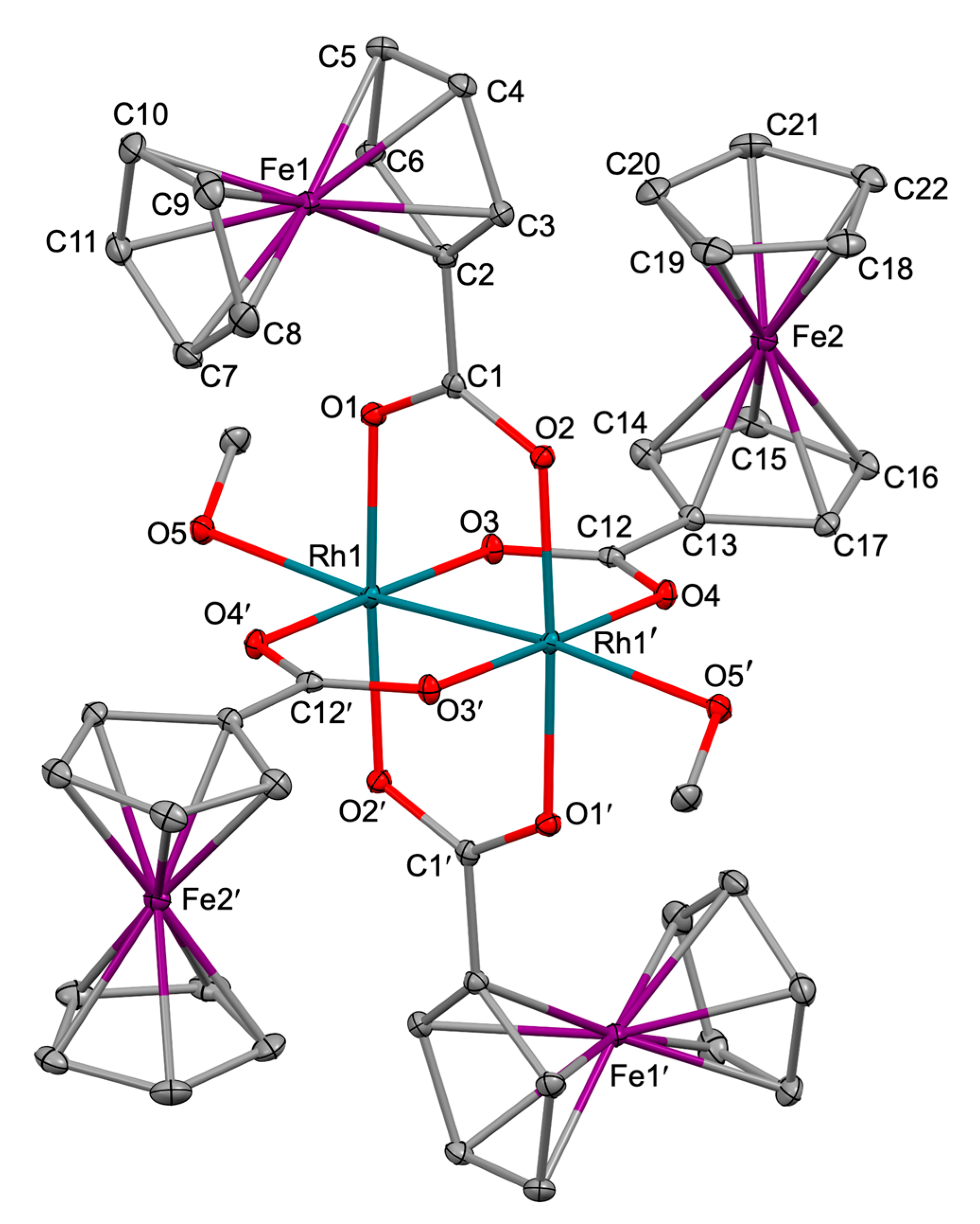 Inorganics 12 00041 g001