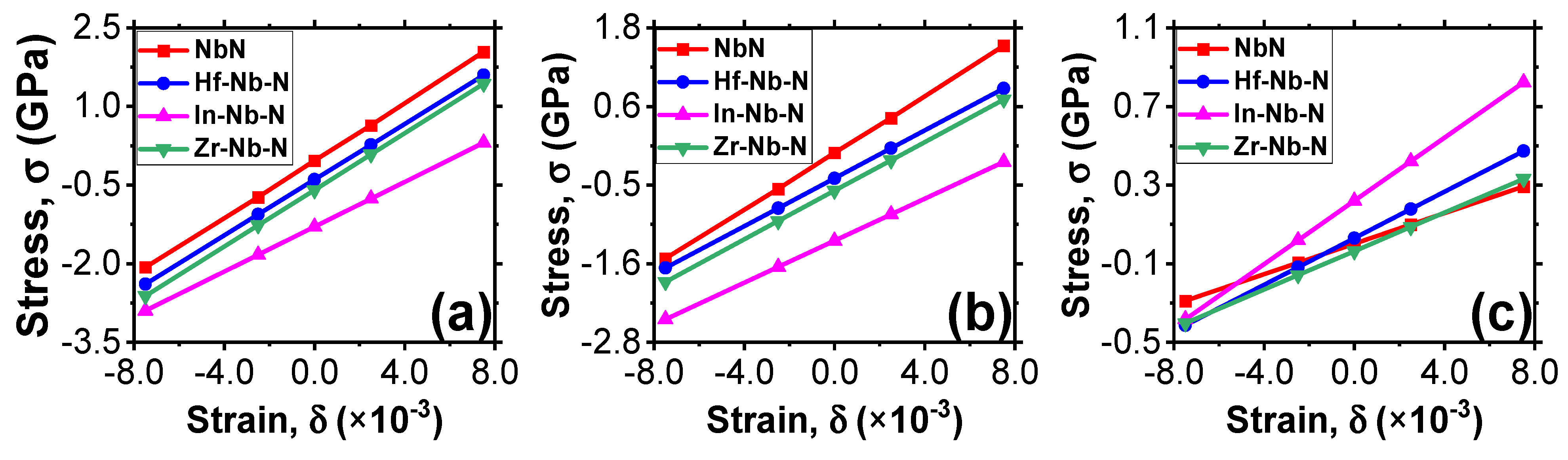 Inorganics 12 00043 g002