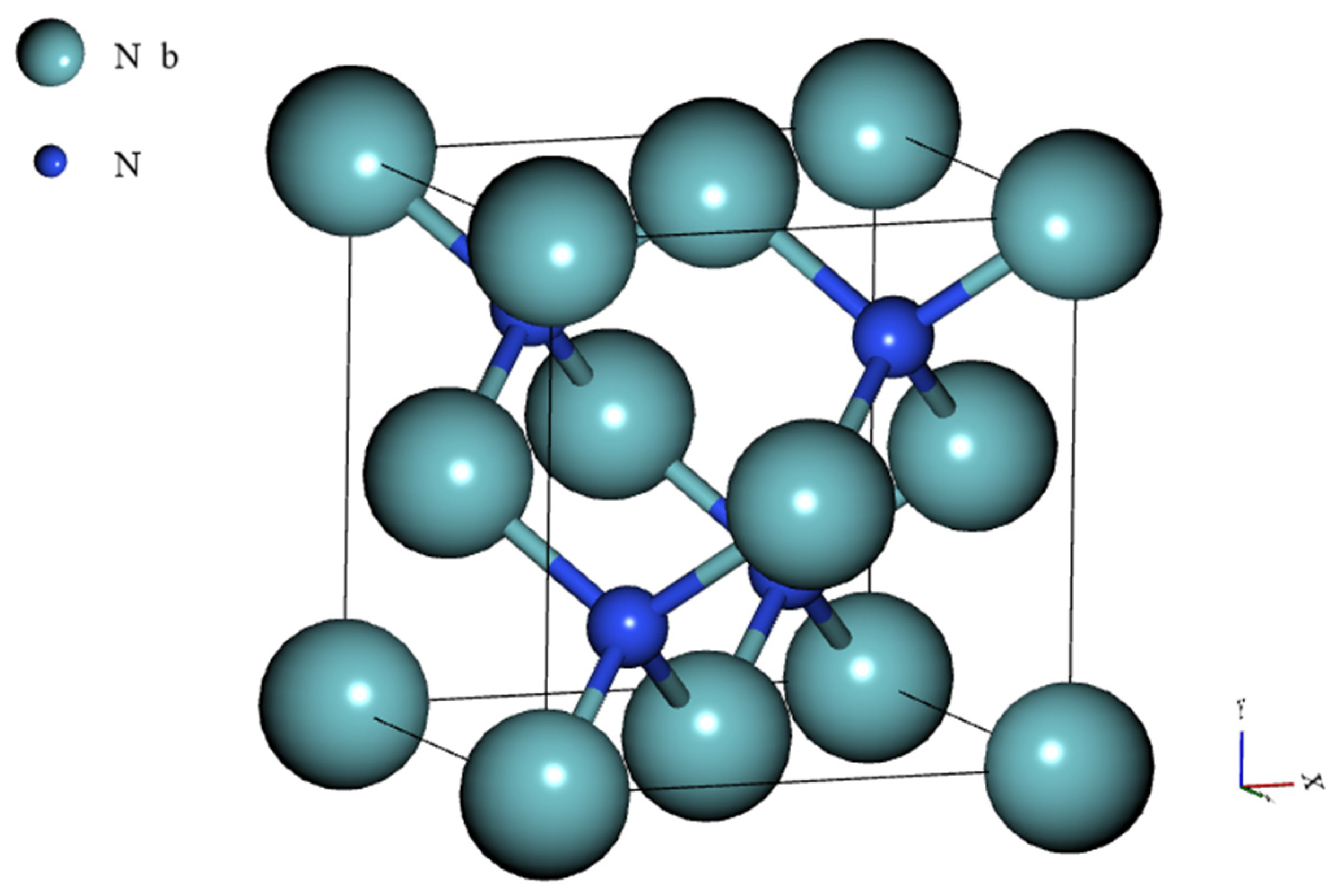 Inorganics 12 00043 g003