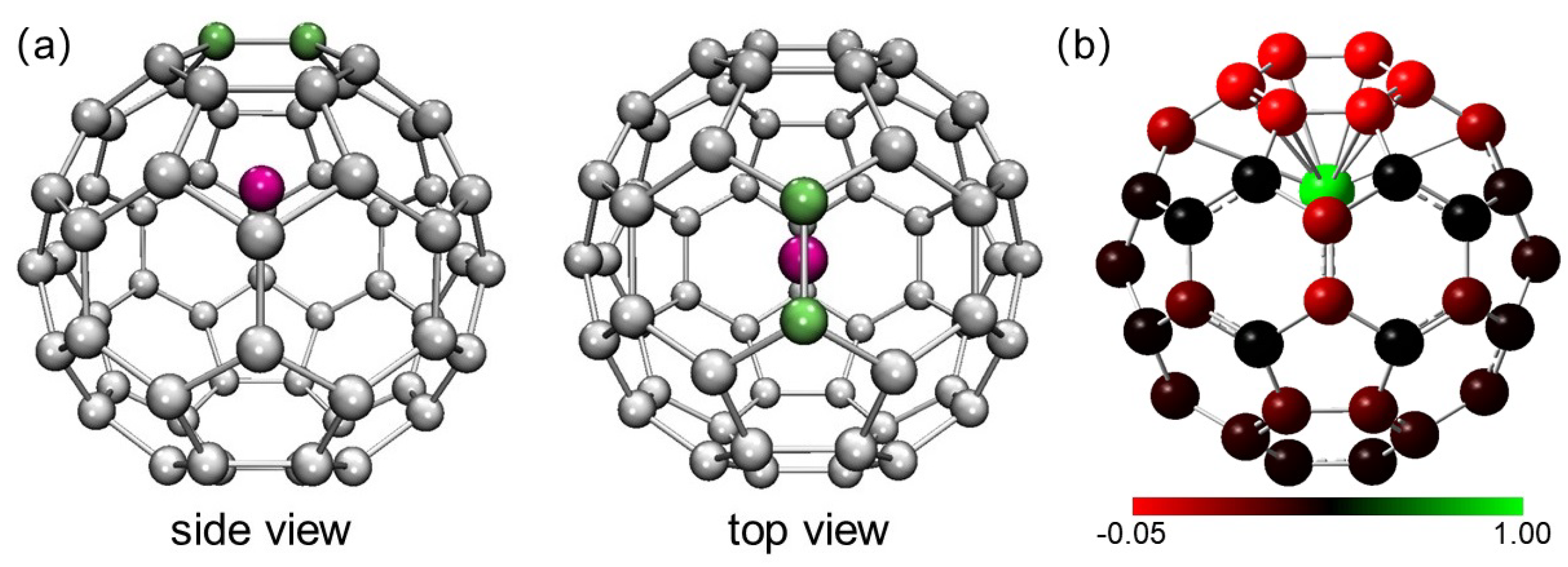 Inorganics 12 00045 g001