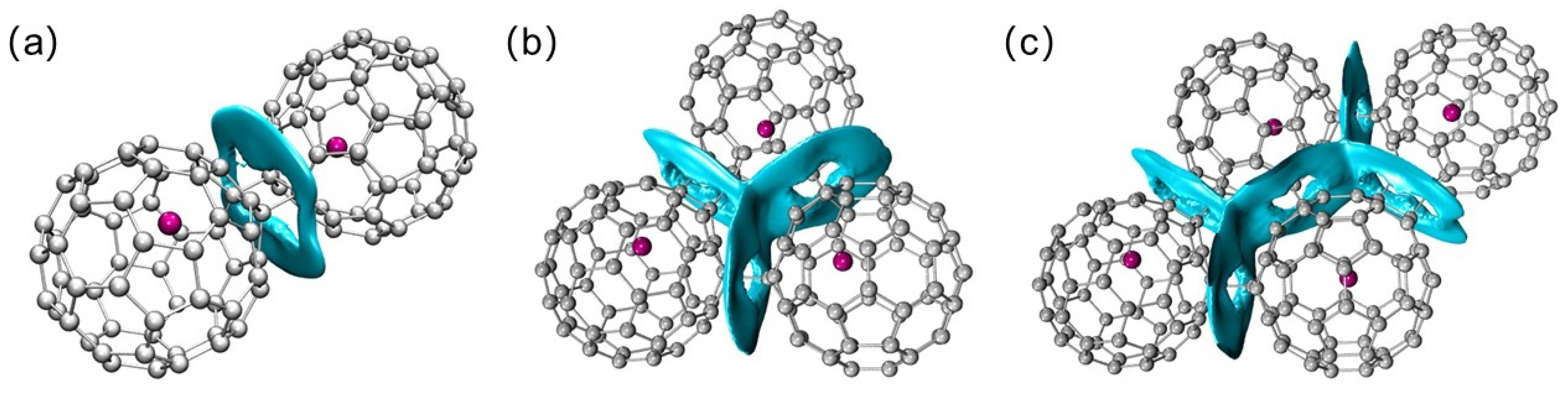 Inorganics 12 00045 g007