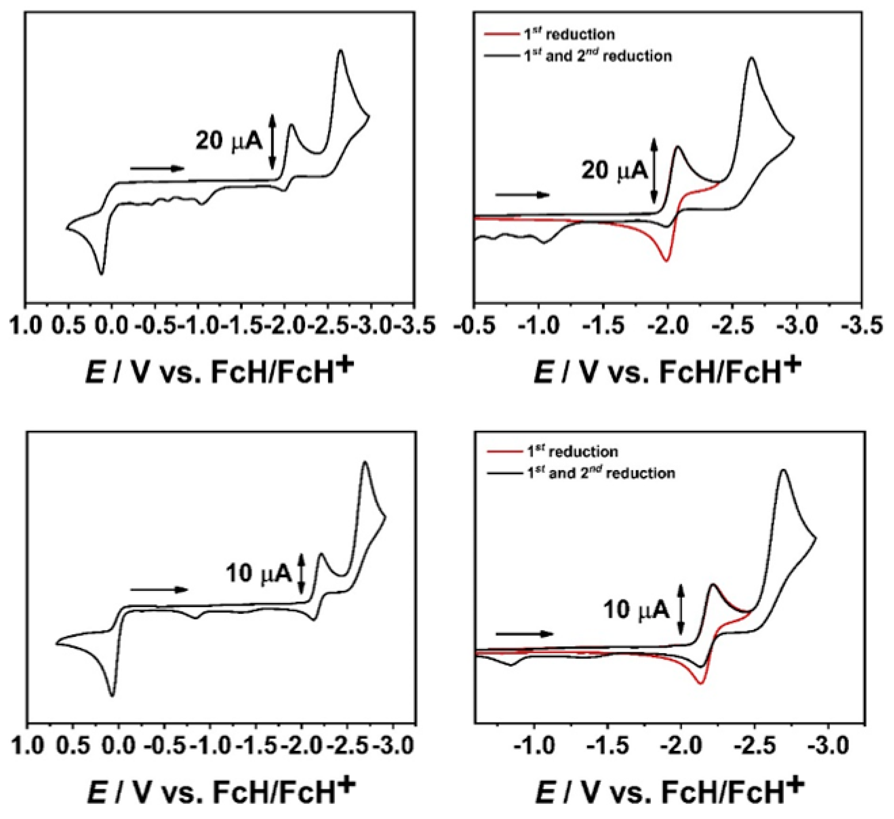 Inorganics 12 00046 g001