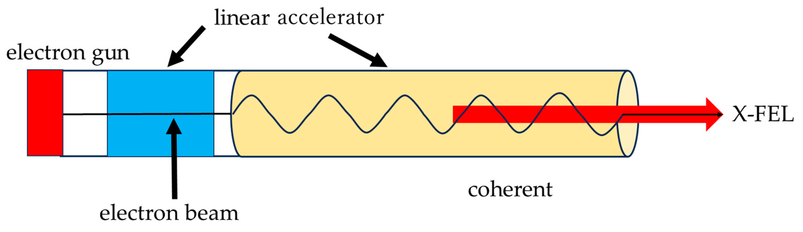 Inorganics 12 00050 g008 Inorganics 12 00050 g008