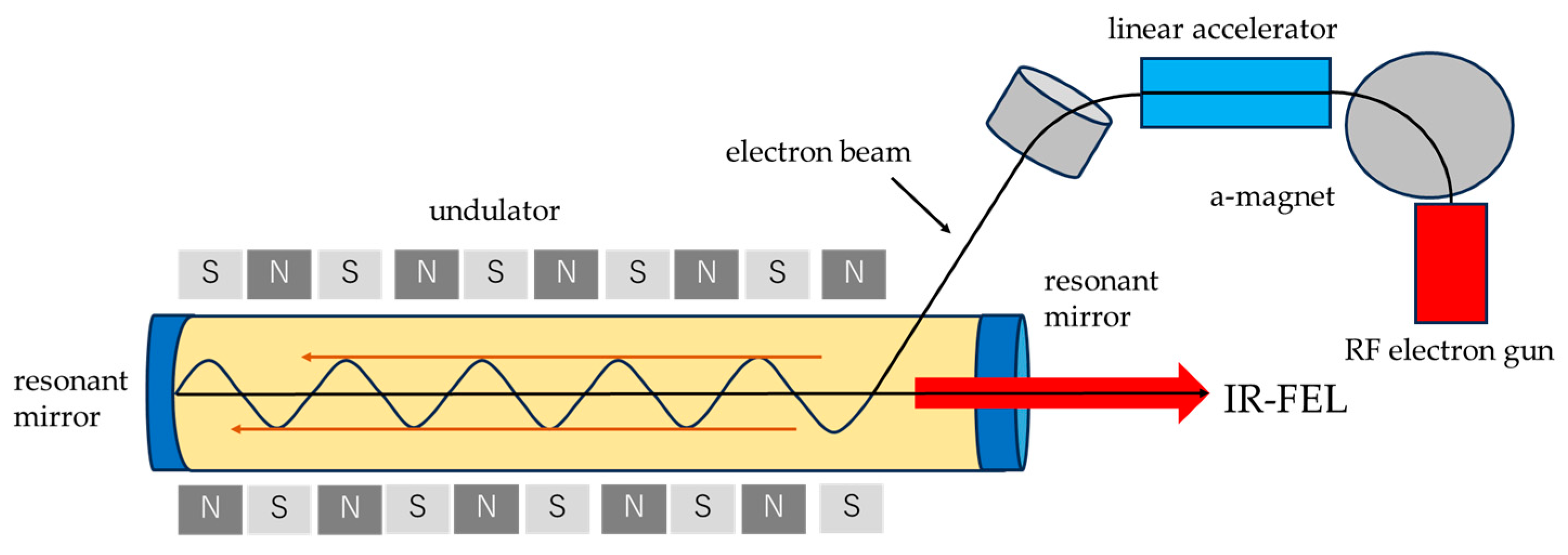 Inorganics 12 00050 g009