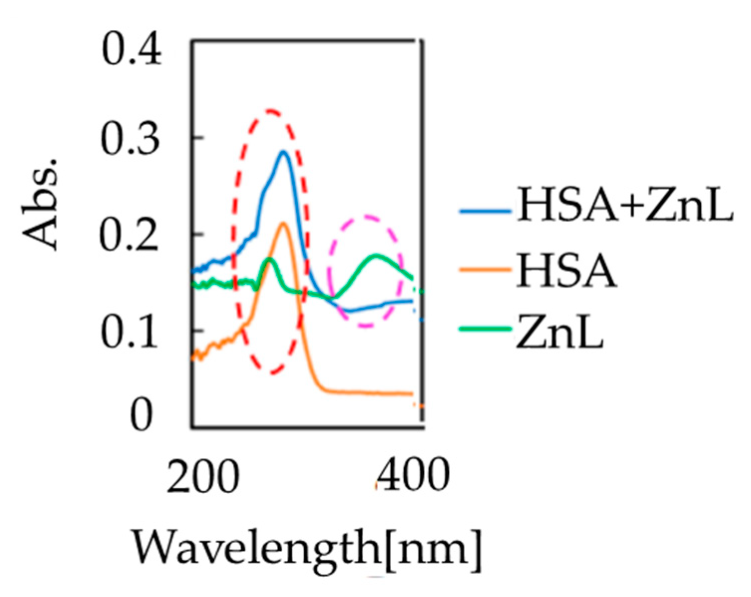 Inorganics 12 00050 g011 Inorganics 12 00050 g011