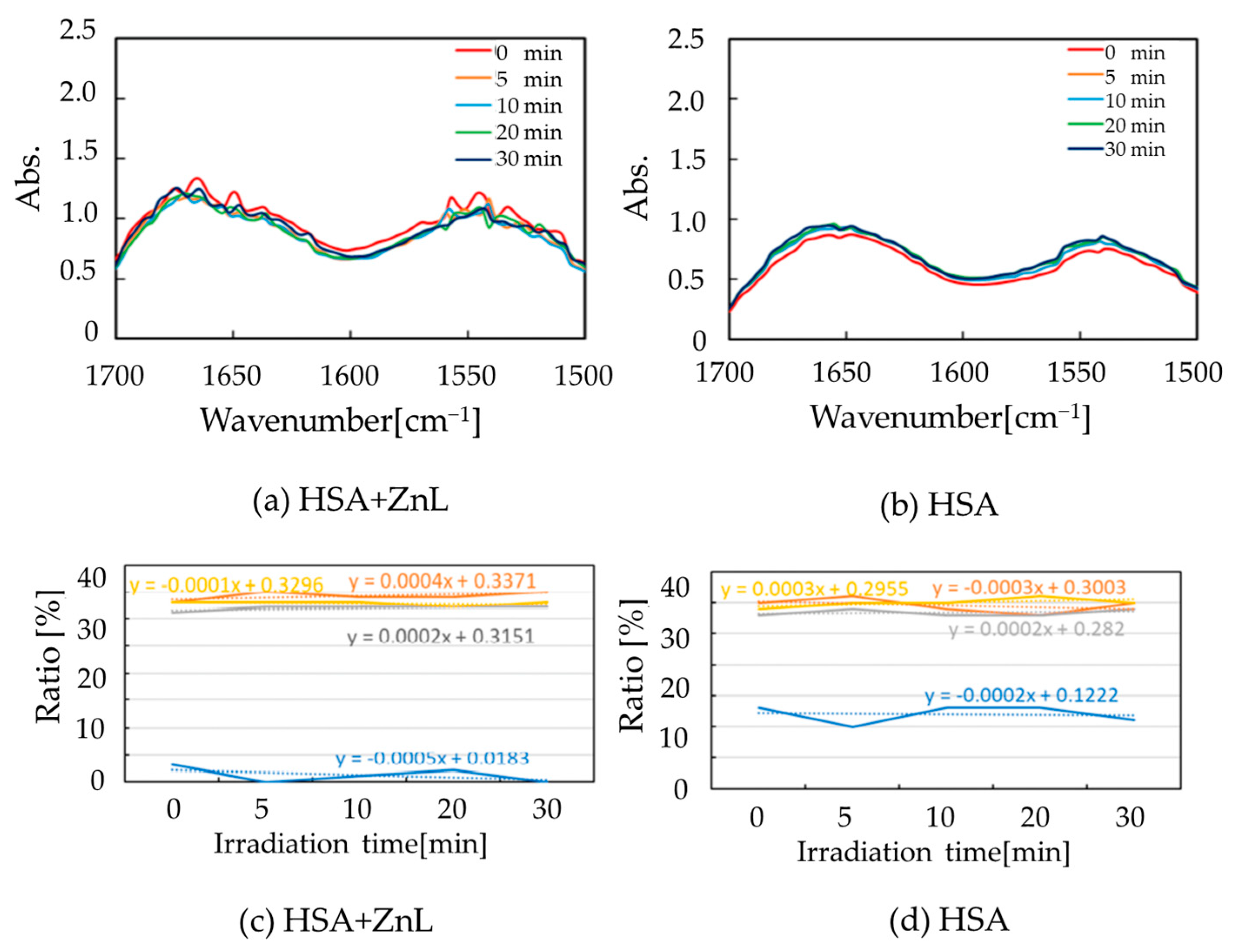 Inorganics 12 00050 g016 Inorganics 12 00050 g016