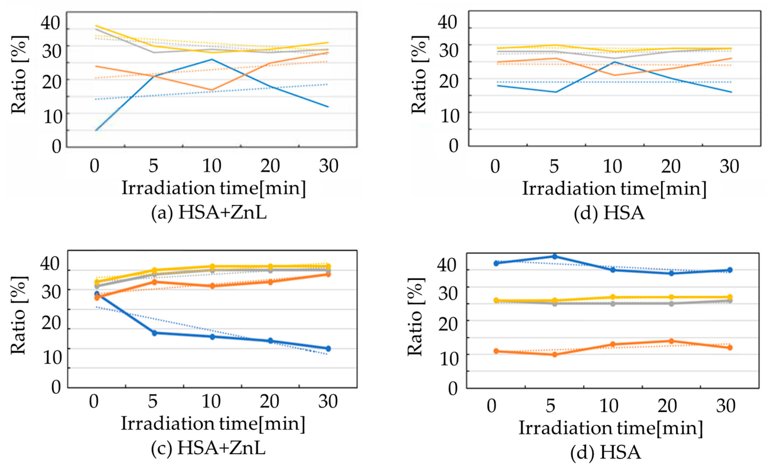 Inorganics 12 00050 g018 Inorganics 12 00050 g018