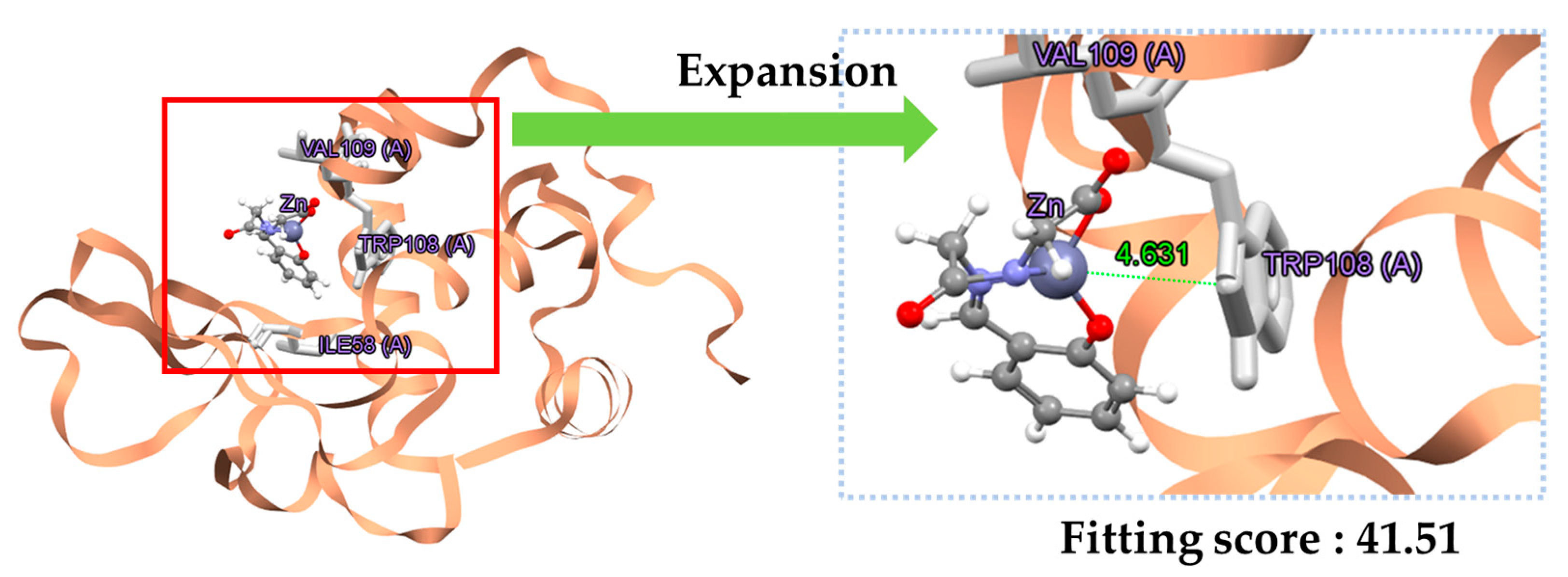 Inorganics 12 00050 g023 Inorganics 12 00050 g023