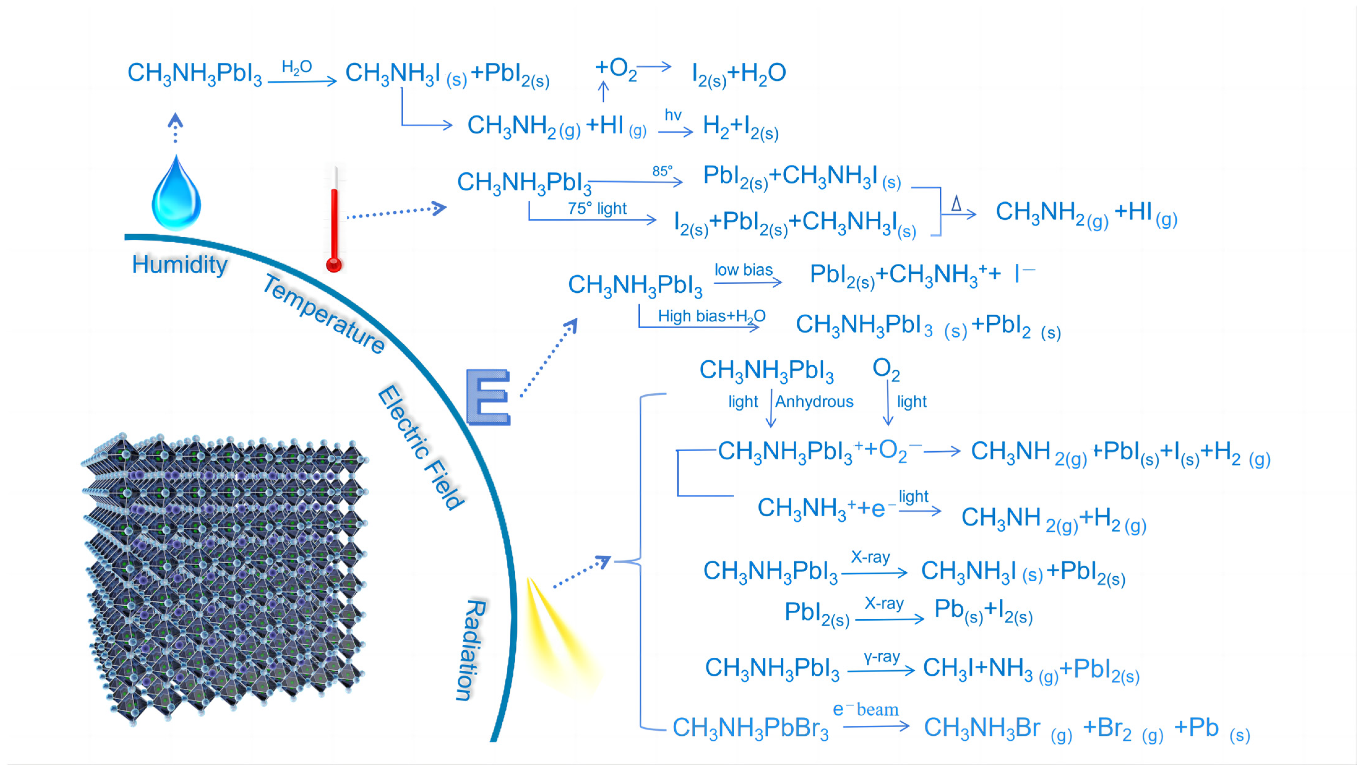 Inorganics 12 00052 g001
