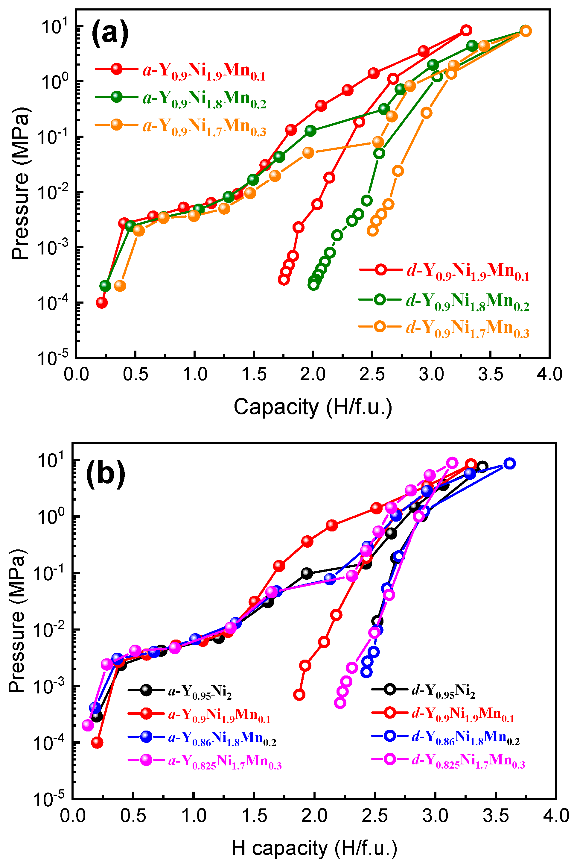 Inorganics 12 00055 g001