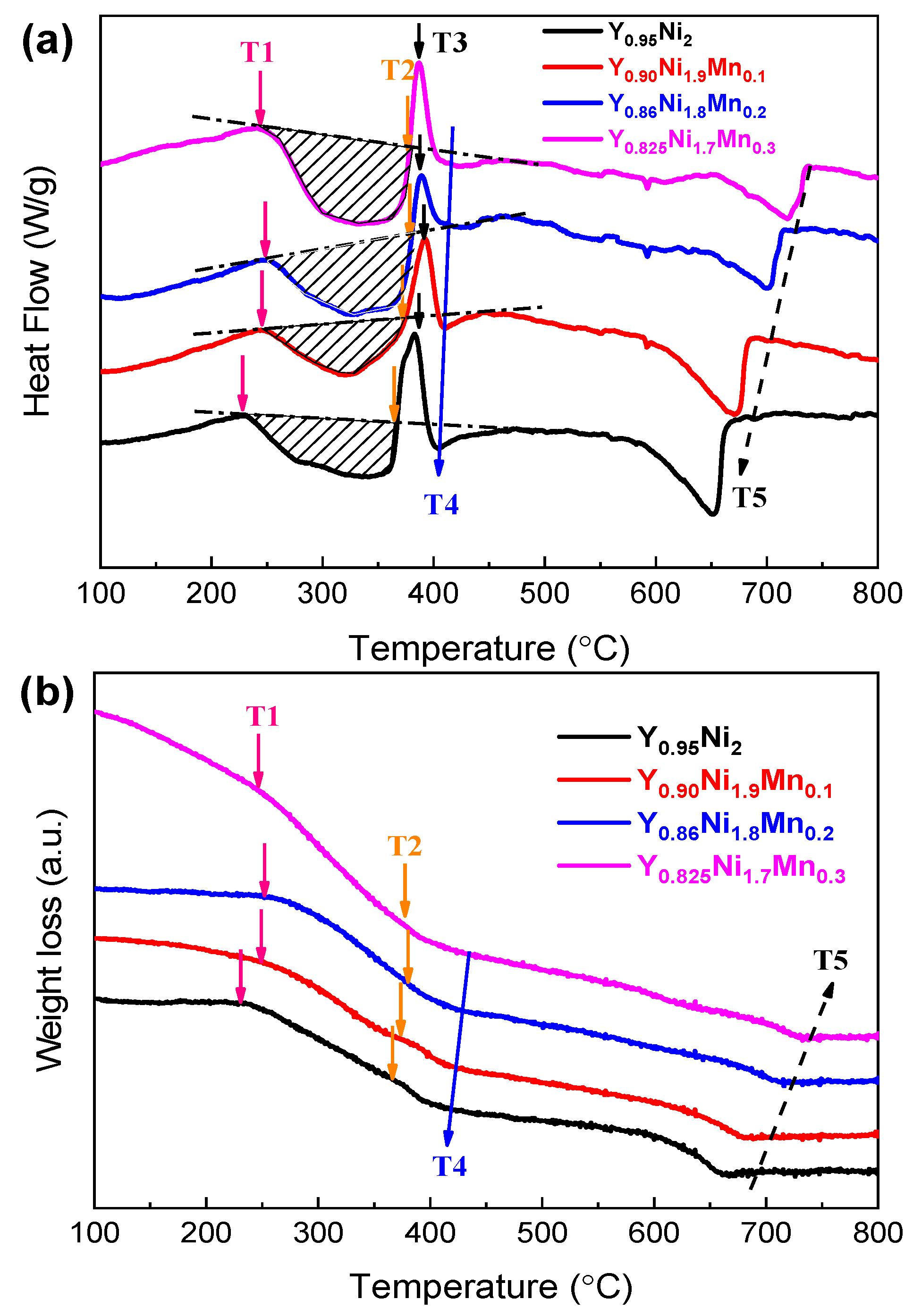 Inorganics 12 00055 g004