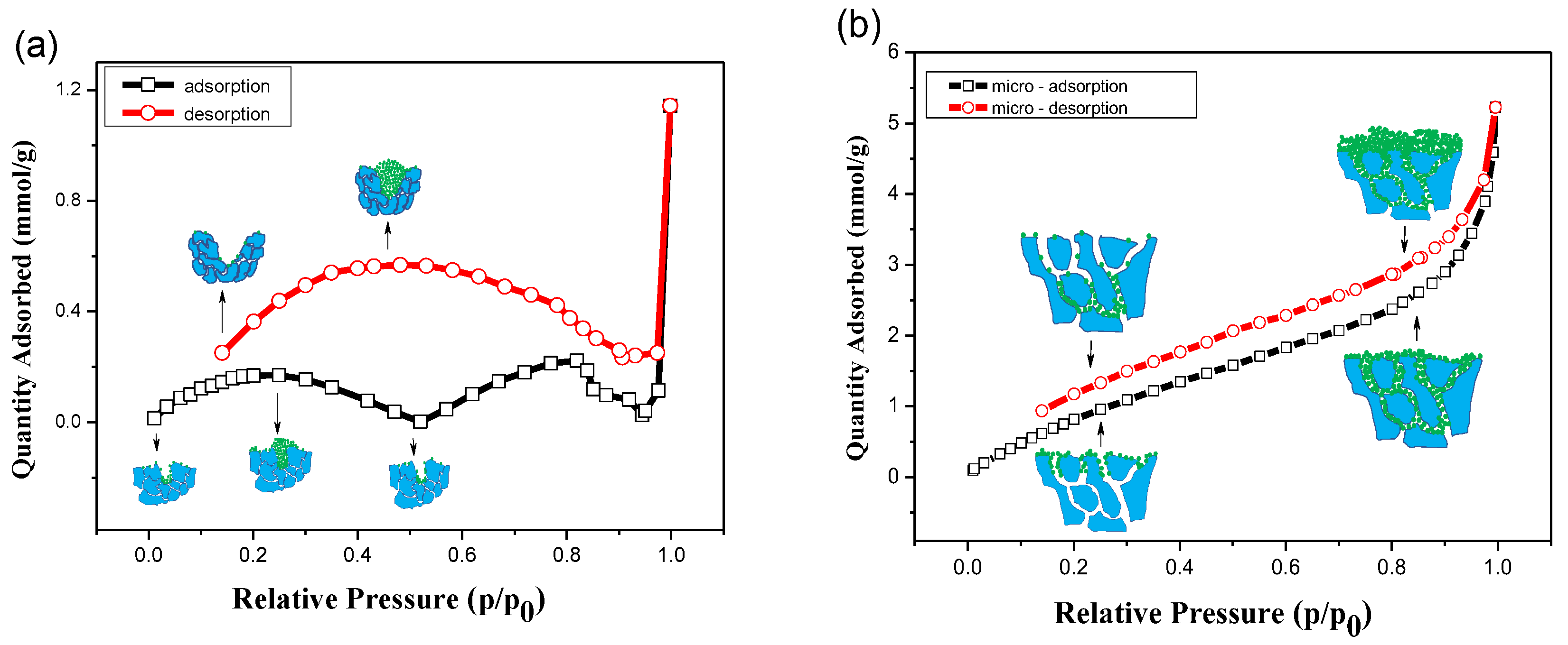 Inorganics 12 00057 g002