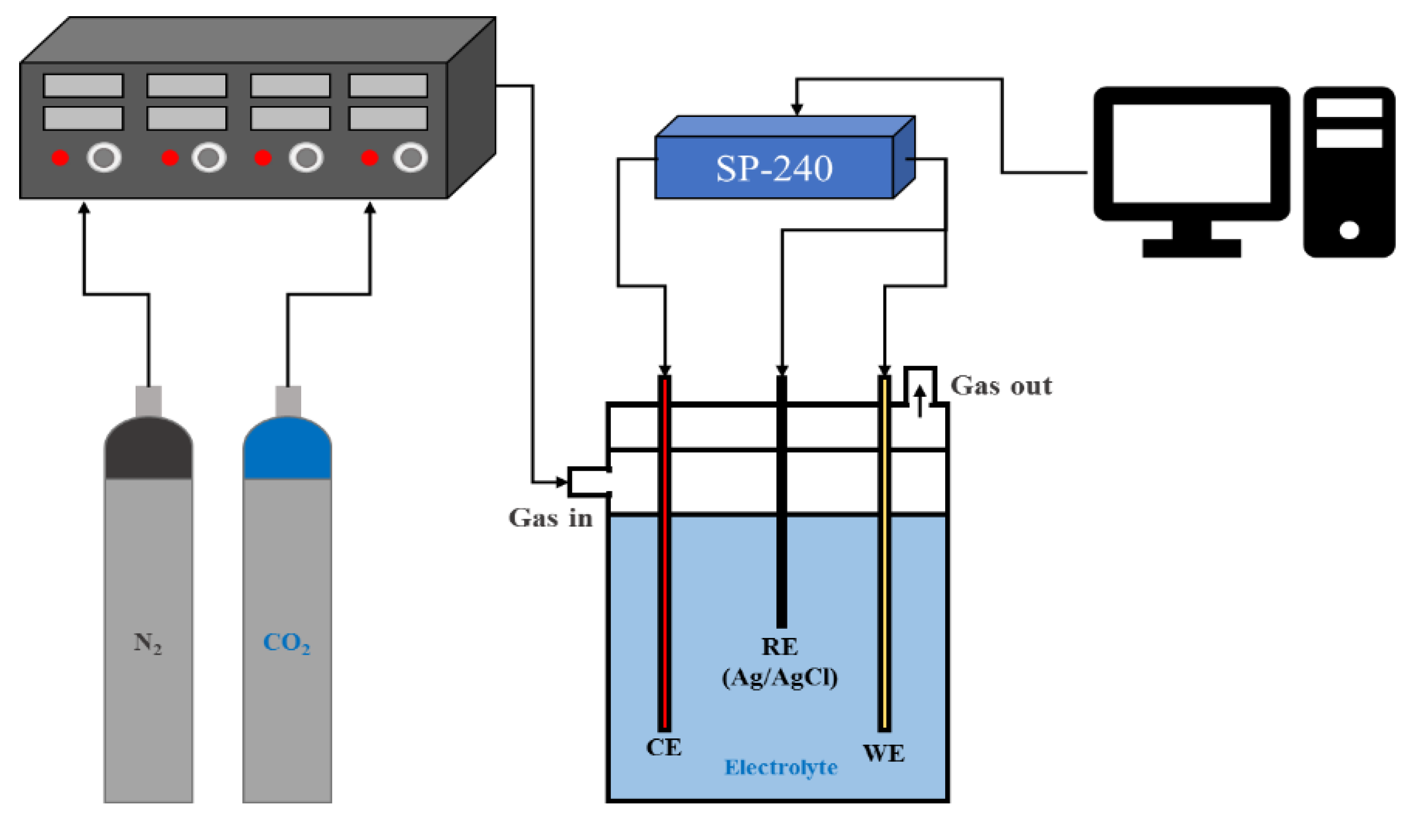 Inorganics 12 00057 g009