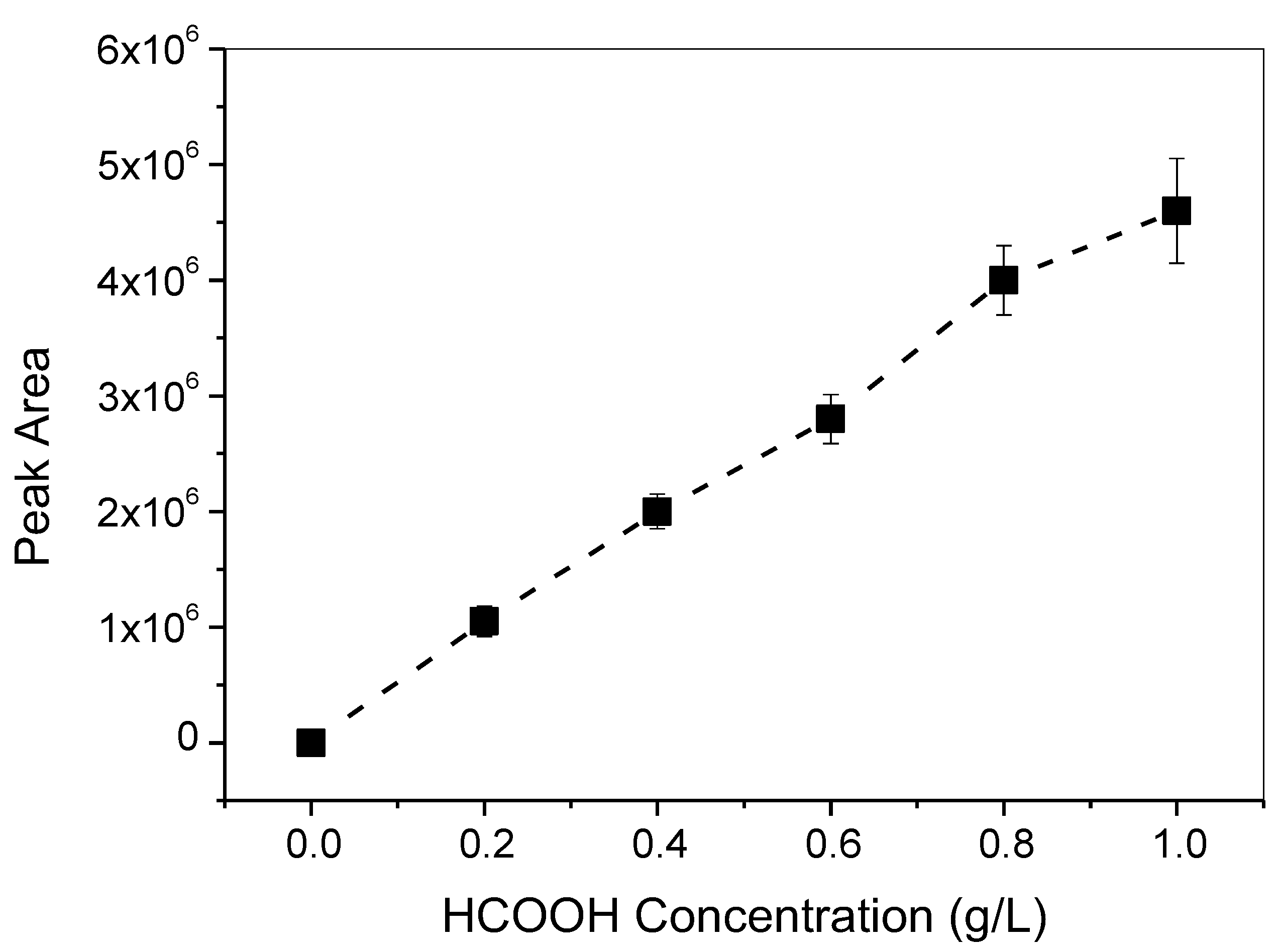 Inorganics 12 00057 g010