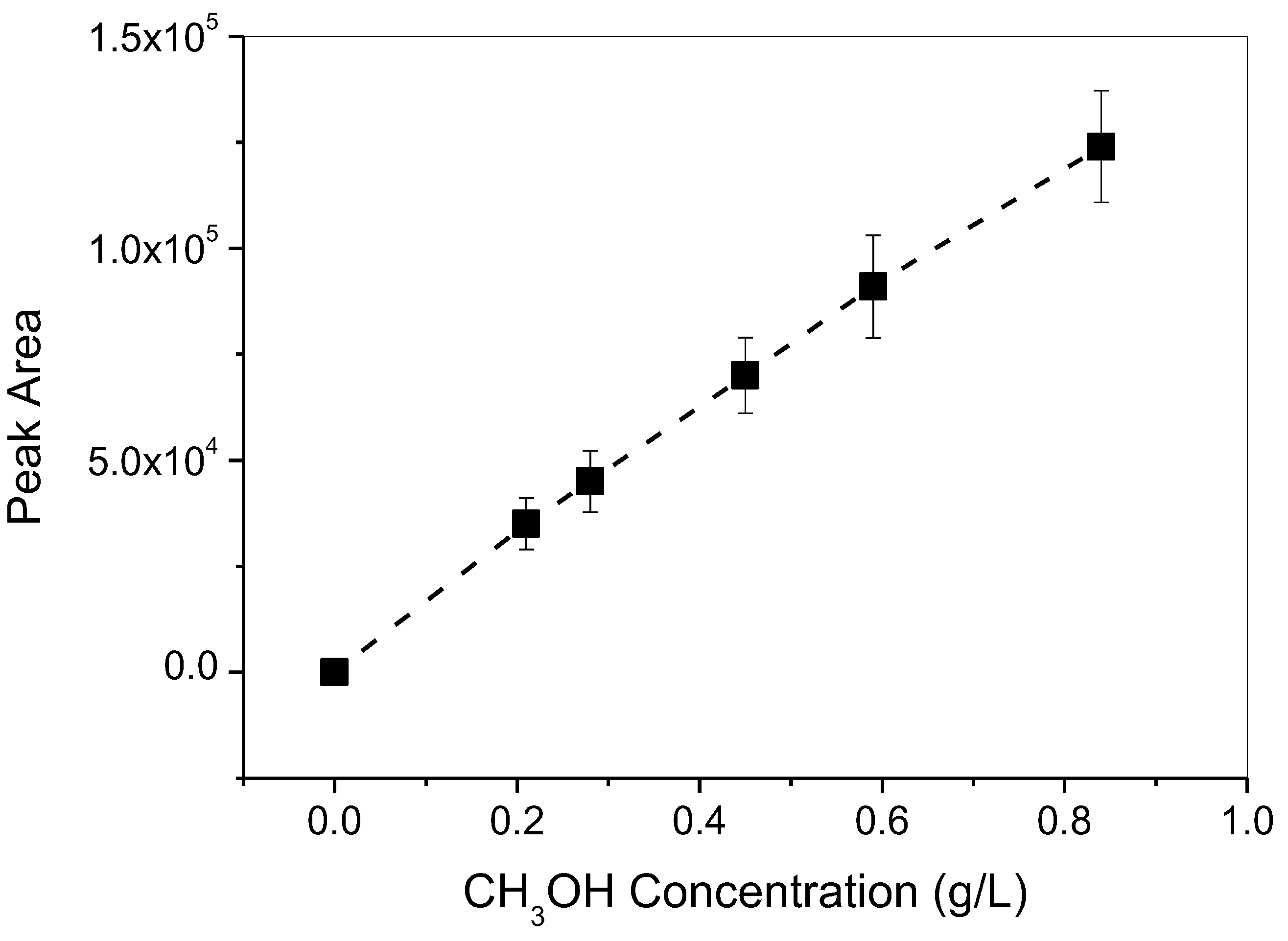 Inorganics 12 00057 g011