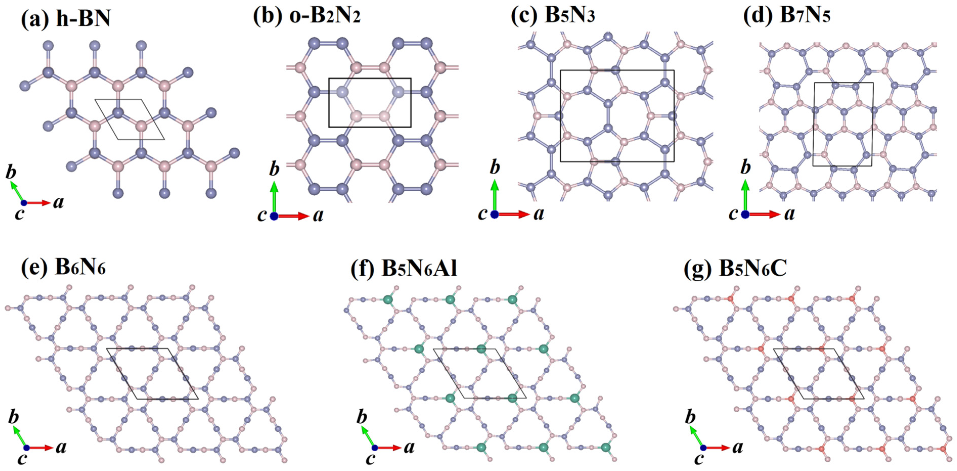 Inorganics 12 00059 g001