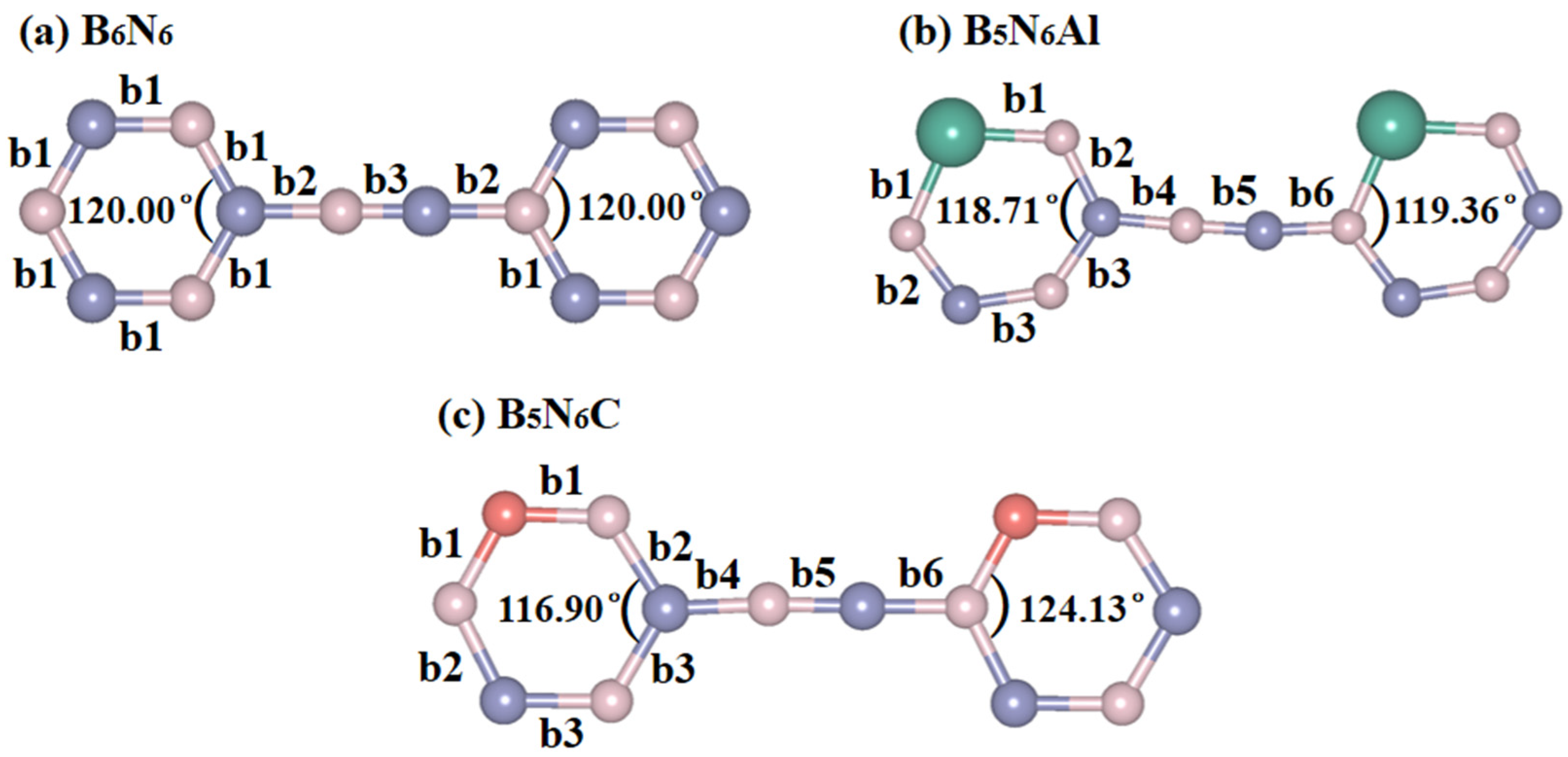 Inorganics 12 00059 g002